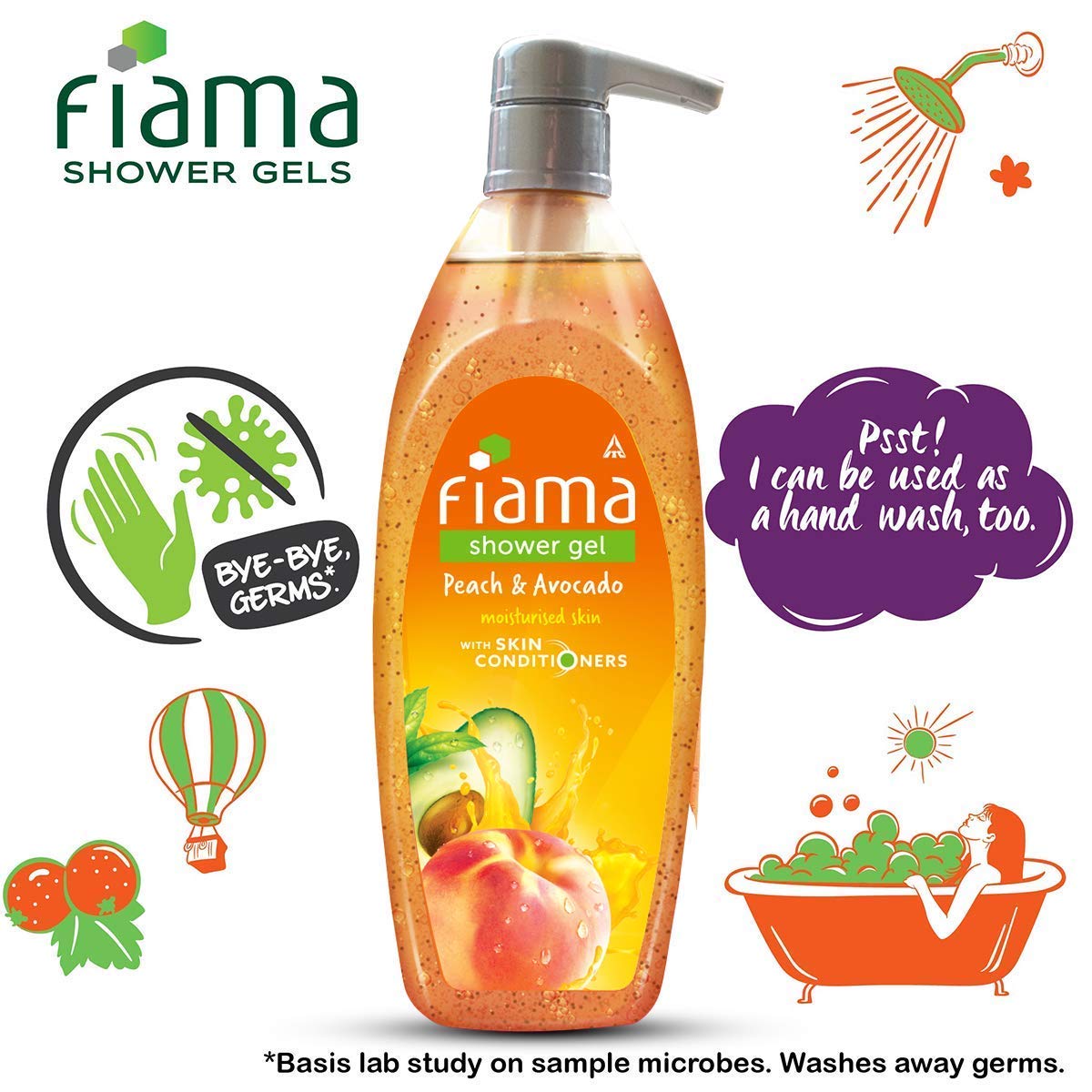 Fiama Shower Gel Peach & Avocado, Body Wash with Skin Conditioners For Soft Moisturised Skin, 500ml (16.90 Oz) Pump