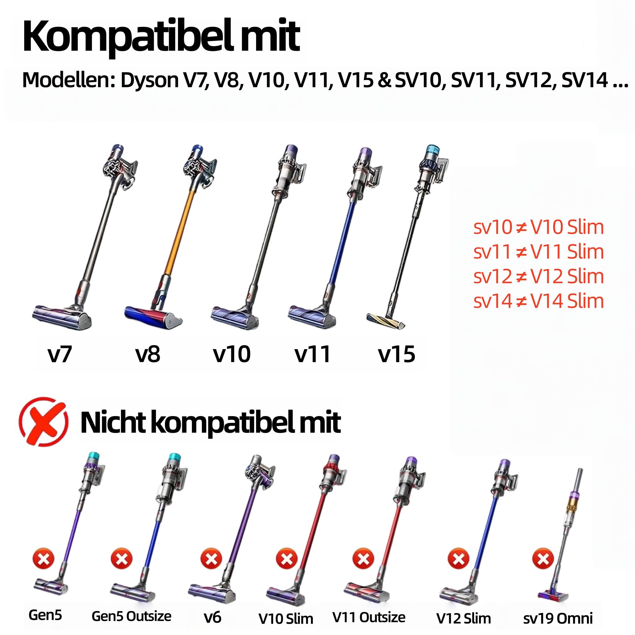 Elektrische Bodendüse Kompatibel mit Dyson V7 V8 V10 V11 V15 Staubsauger, Turbobürste mit Direktantrieb Ersatzteil, Motorhead Bürstenkopf Zubehör für Teppiche, Hartboden, Parkett und Tierhaare