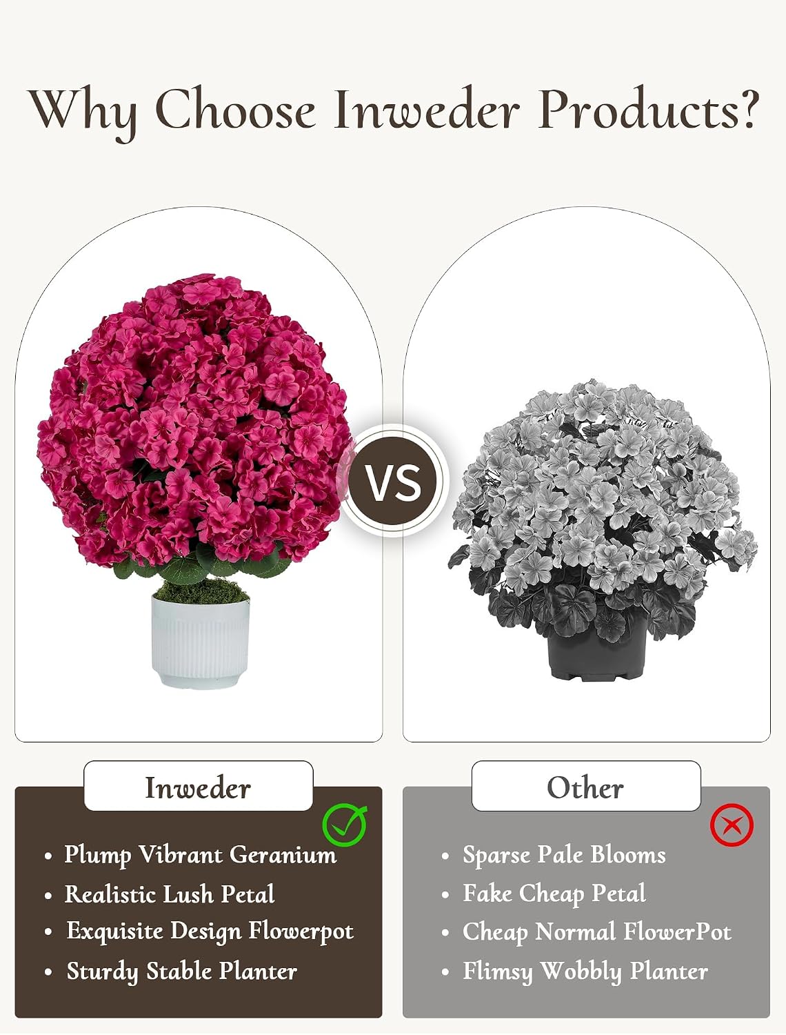Faux Geraniums for Outdoor Planters: Hot Pink Topiary Ball, 2 Pcs