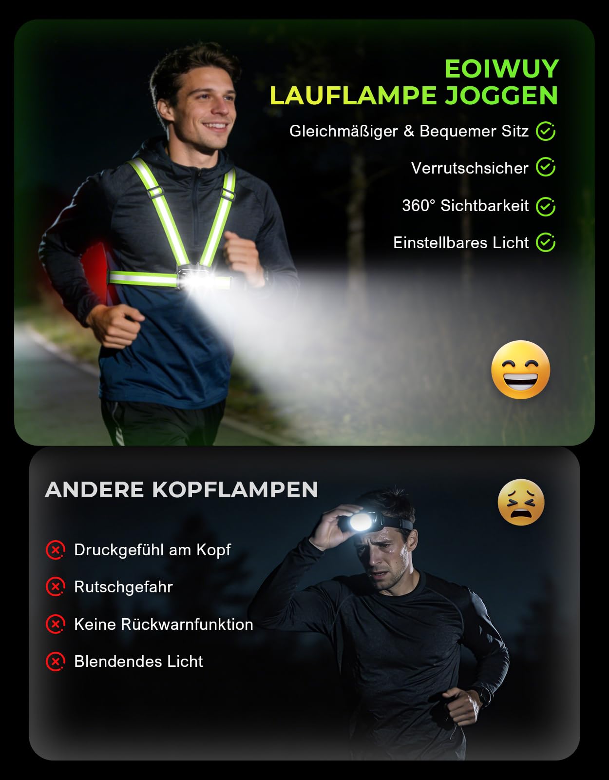 EOIWUY 800 Lumen Ultraleuchtstarkes Lauflampe Joggen mit Rücklicht, 7+2 Lichtmodi Lauflicht, 45° Lichtstrahl & 360°-Reflektorband Brustlampe, IPX4 Wasserdicht, USB Aufladbar, Laufzeit 4-25 Stunden