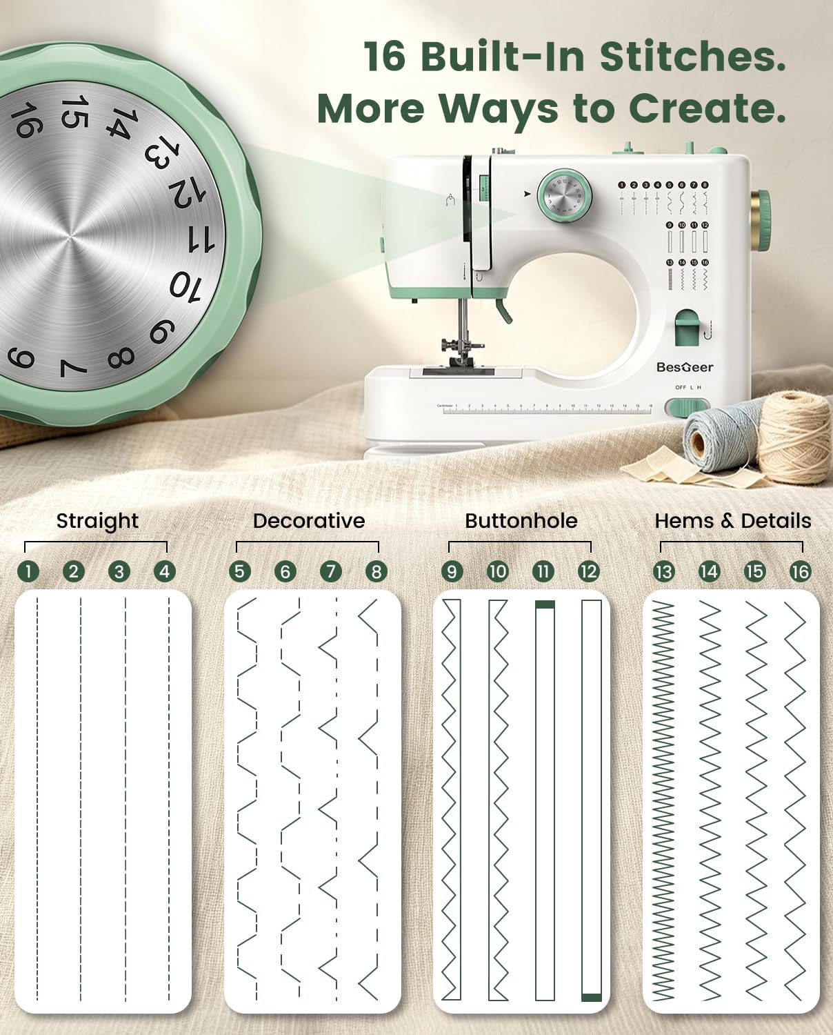 BESGEER Sewing Machine for Beginners with 16 Stitches,42Pcs Sew-Threads Kit
