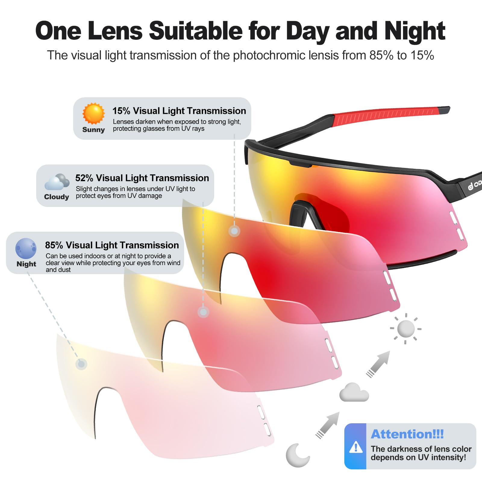 Odoland Photochromic Sports Sunglasses for Men Women Adult UV400 Anti Glare Running Sunglasses for Cycling Riding Run Driving Fishing Indoor and Outdoor Red - Image 3