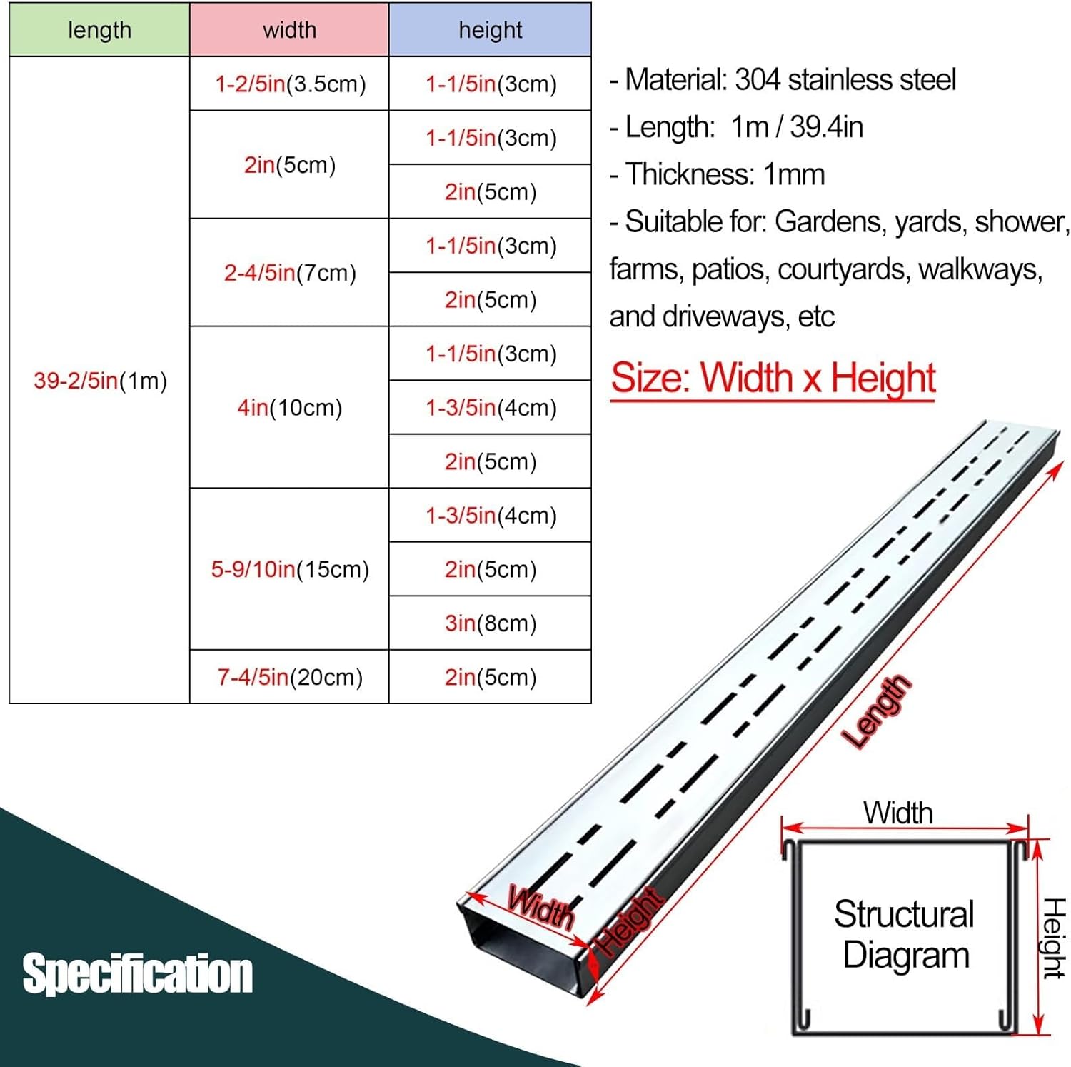 Stainless Steel Linear Shower Drain Kit, Narrow Rectangular Bathroom & Yard Drainage Channel, 6-Pack (100x20x5cm) for Deck, Garage, & Outdoor Use