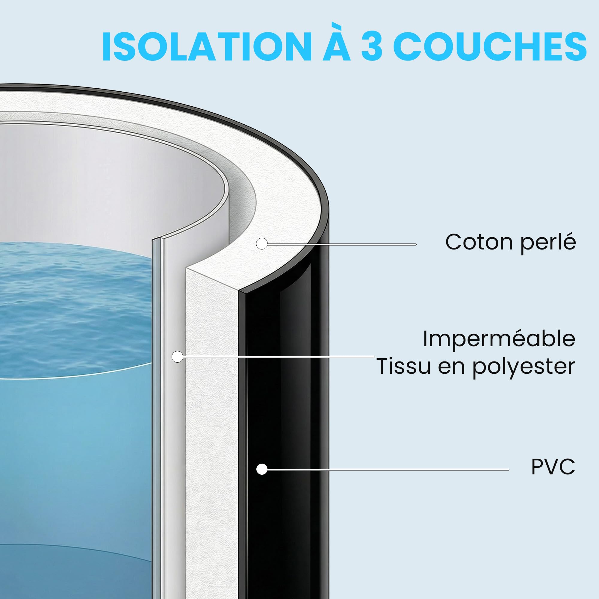 Outsunny Baignoire à Glace Pliable Gonflable pour Athlètes 280 L, Bain Froid Multicouche avec Couvercle et Pompe pour Entraînement à l'Eau Froide en Intérieur et Extérieur, 78x78x71 cm, Noir
