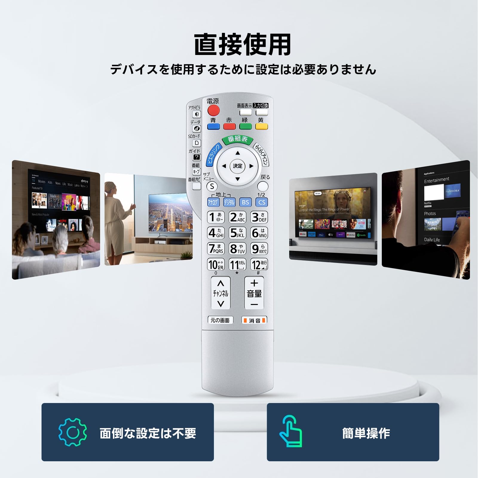 mugiちゃん専用 NO.7 VIERA 2台セット Amazon | テレビリモコン N2QAYB000201 for Panasonic パナソニック