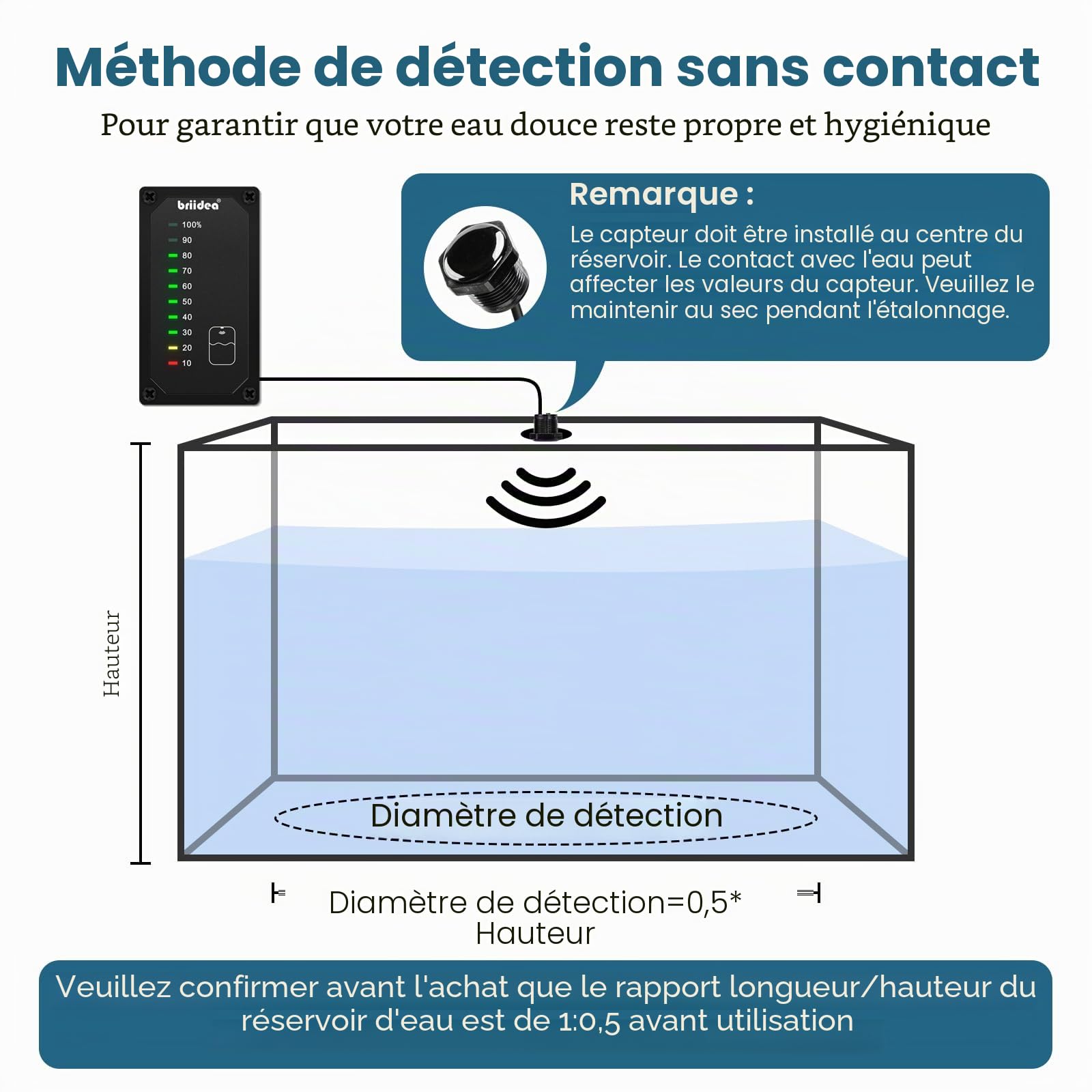 briidea Indicateur de réservoir d'eau Douce