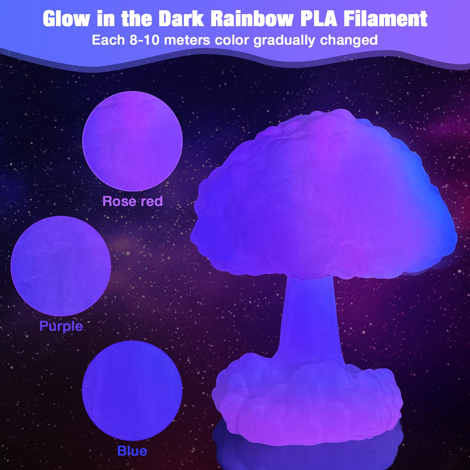 Paquete de 6 filamentos PLA que brillan en la oscuridad, paquete de 6 (250 g por carrete, 1.5 kg en total), filamento fluorescente de luz nocturna (verde, verde azulado, morado, rojo rosa, azul, verde