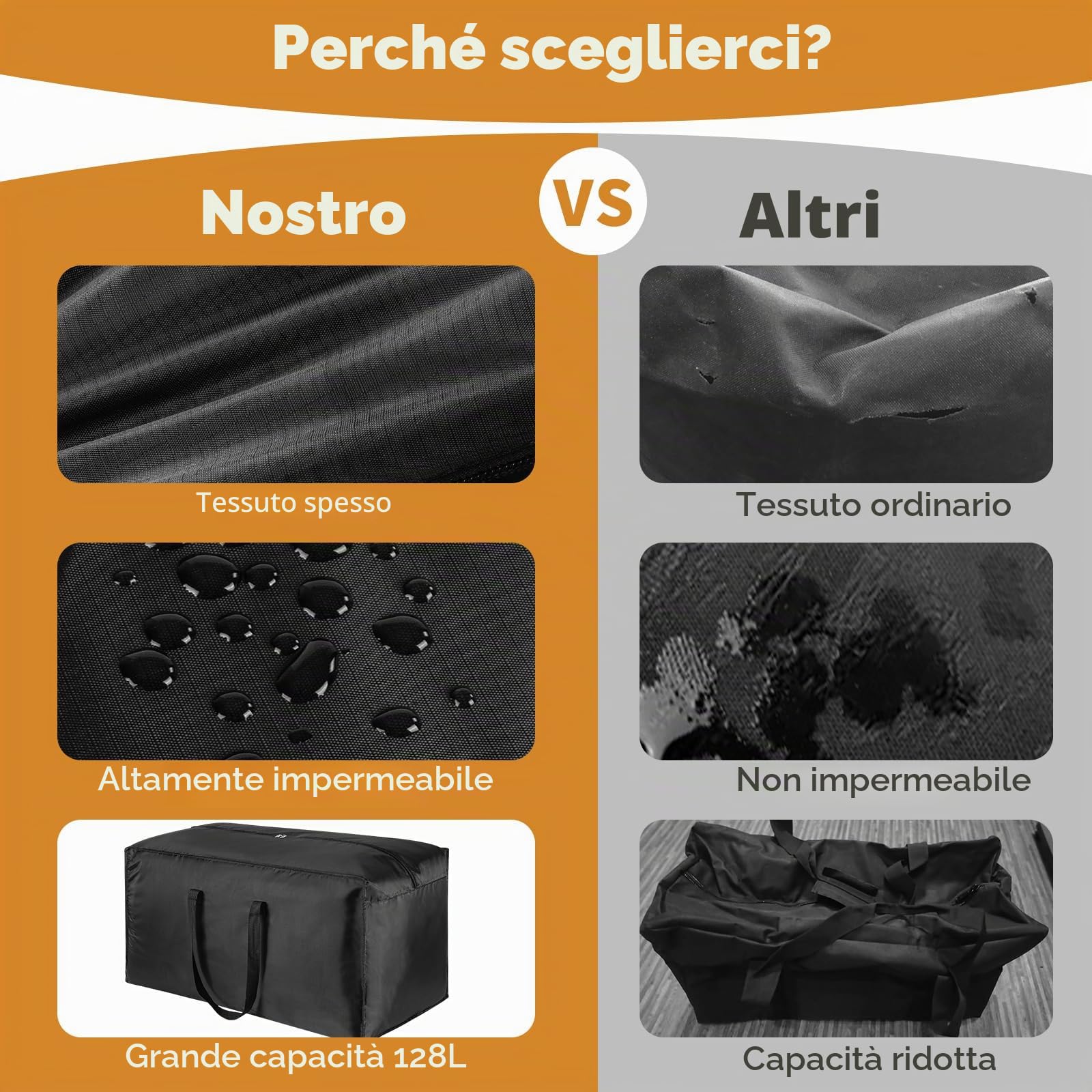 Confezione da 4 grandi borse da viaggio resistenti, borsa da palestra pieghevole, borsa sportiva, robusta borsa da viaggio Oxford 600D, leggera e impermeabile, borsa per il fine settimana, 128 l, Nero