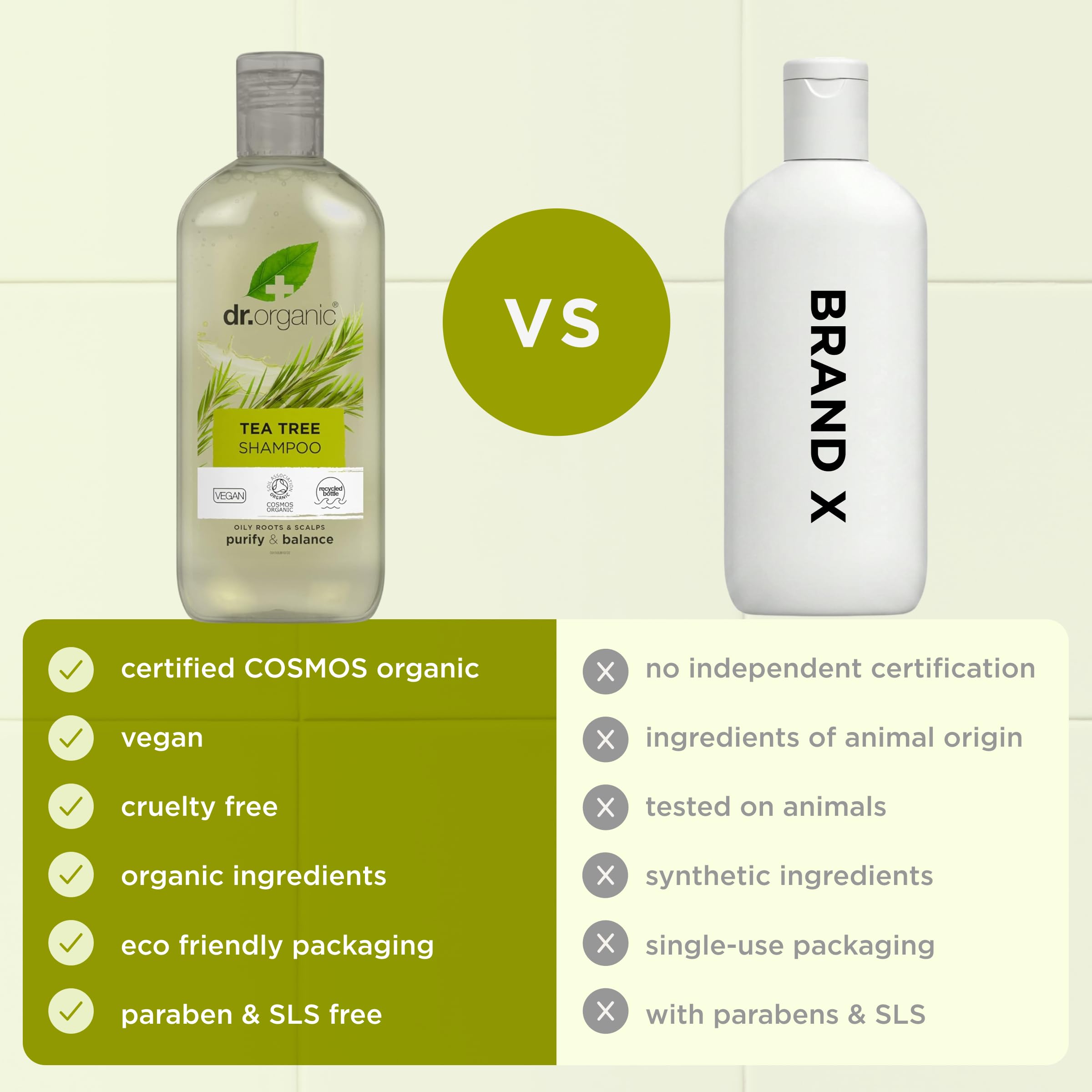 Dr.Organic Tea Tree Szampon, Biały, 265 ml