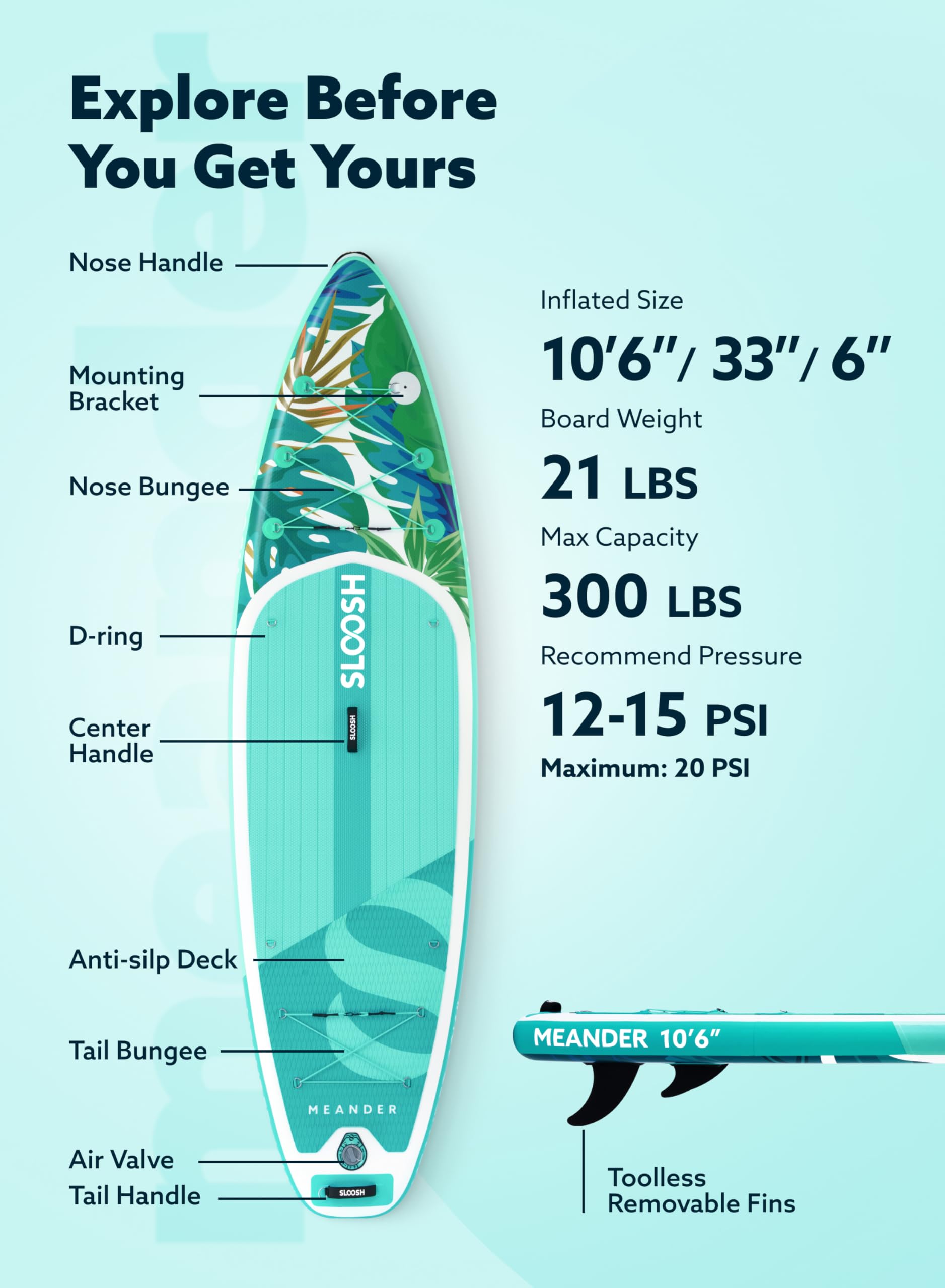 SLOOSH Aufblasbares Stand-Up-Paddle-Board,10'6" Paddleboard mit Premium-Zubehör,rutschfestes Eva-Deck,ultraleichte Tragetasche und Pumpe,Meander SUP für Jugendliche & Erwachsene