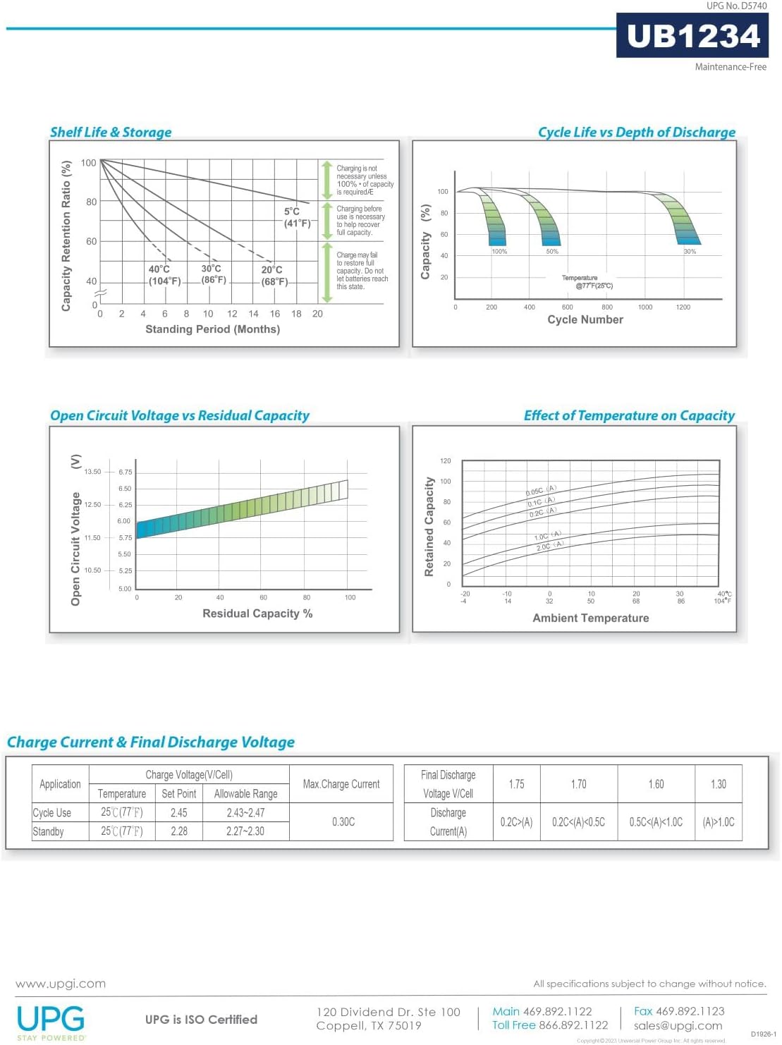 Universal Power upg-ub1234 Battery 12v 3.4ah [Camera]