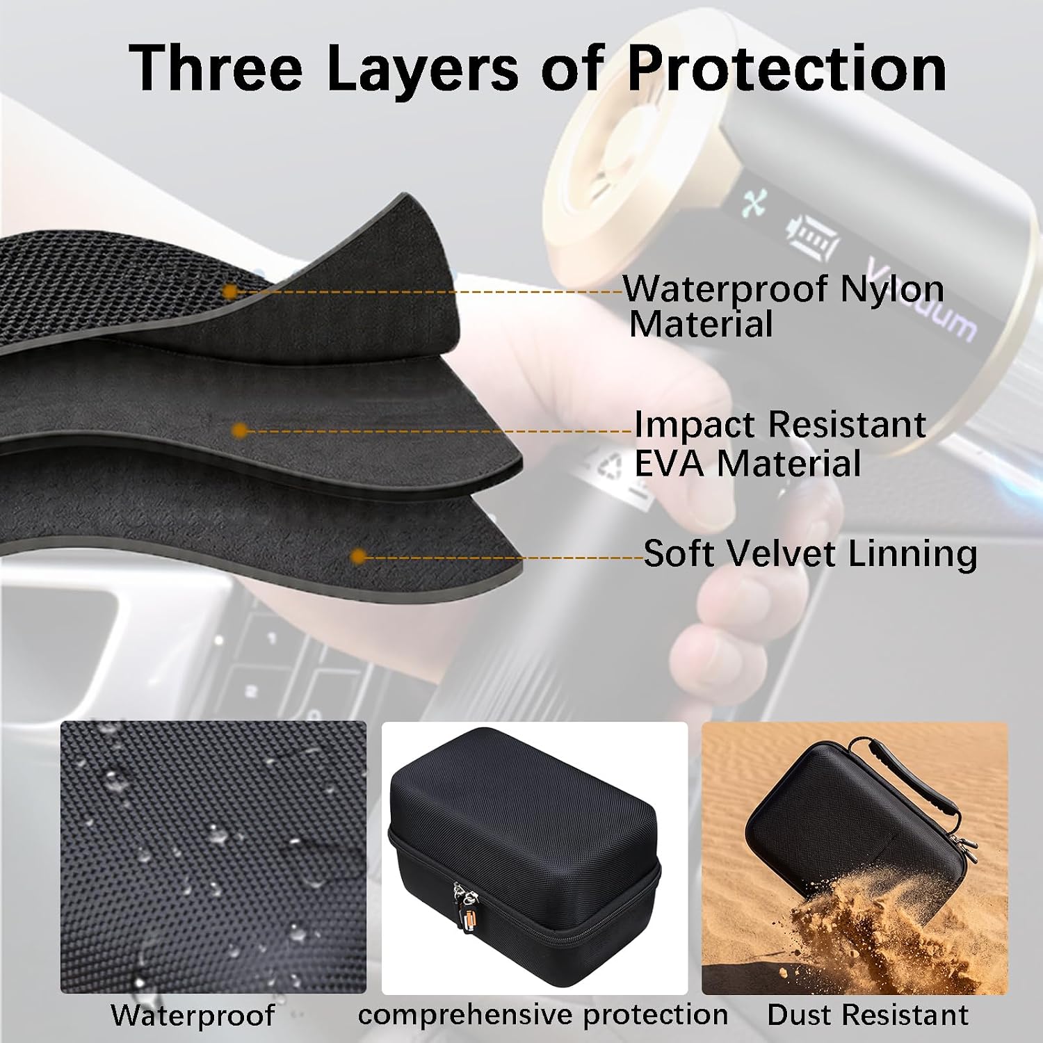 Carrying Case Compatible With JIXINMIYUE Handheld Car Vacuum Cleaner