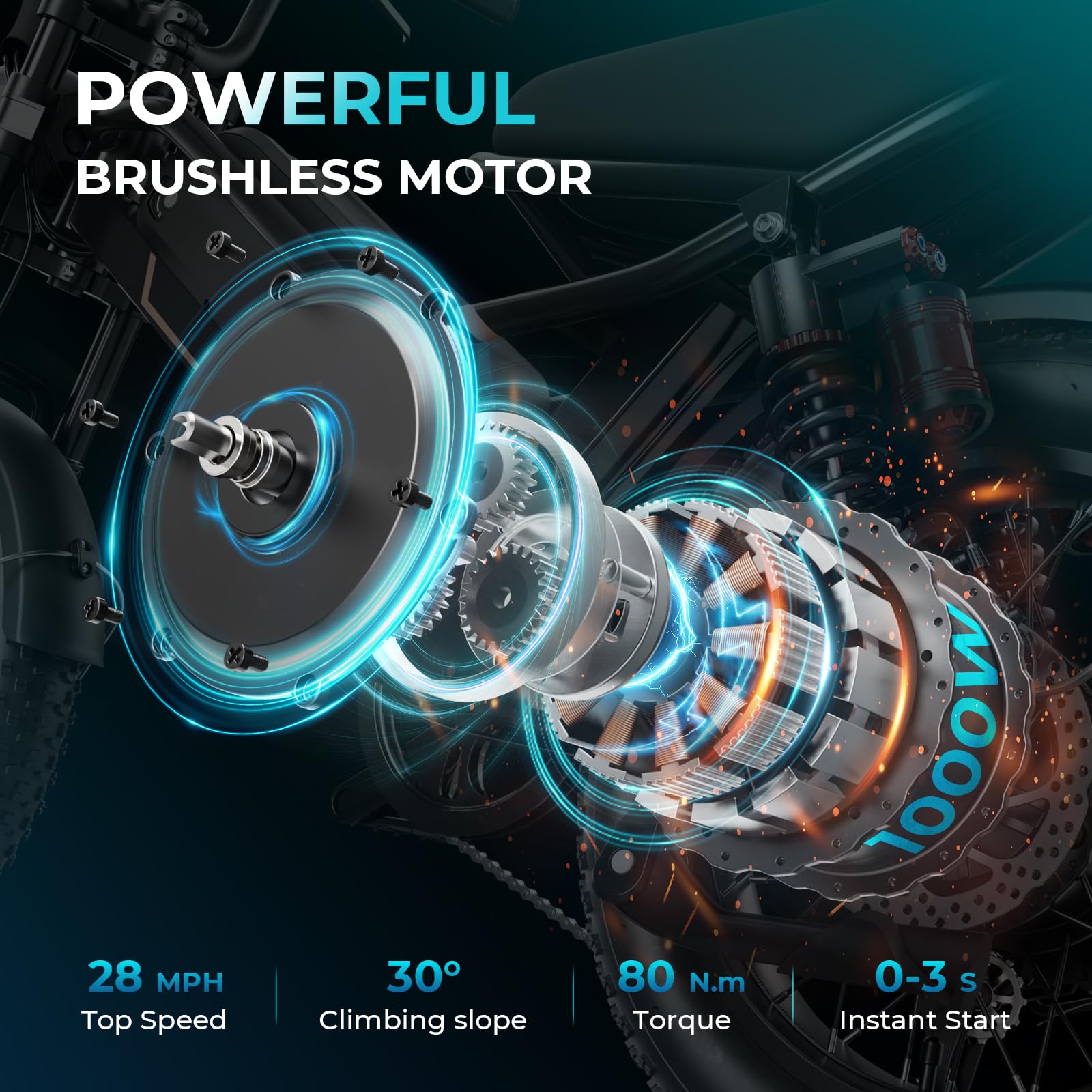 Jasion YR16 Electric Bike for Teens Adults, Peak 1000W Electric Bicycle 28 MPH, 48V 12.5AH Battery Dirt Bike with Dual Suspension & Cruise Control, 16" Fat Tire 55 Miles Moped EBike Fit Teenagers