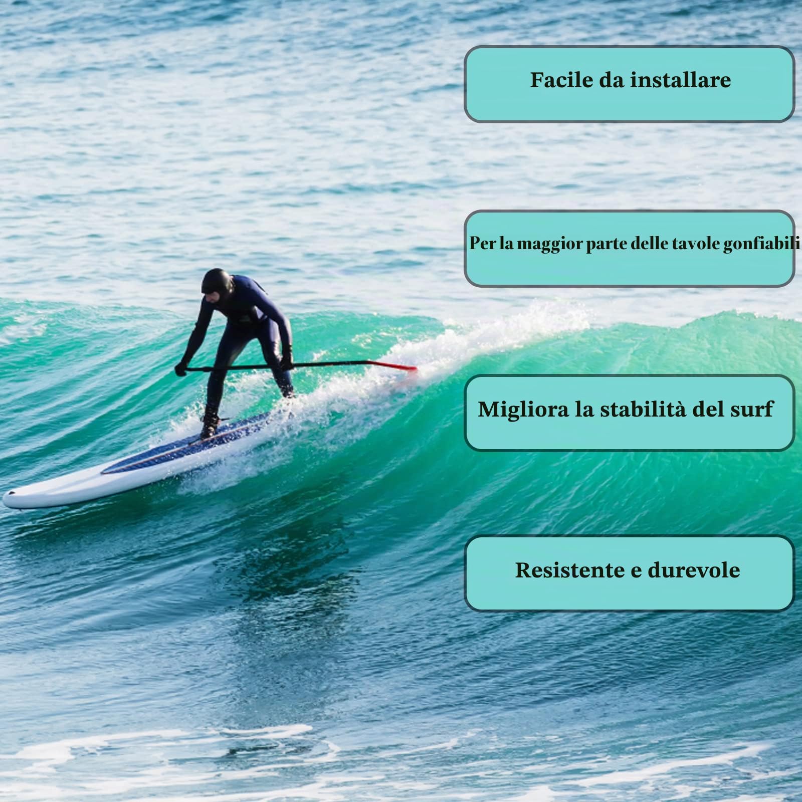 Finne Sup - Set di 3 pinne di ricambio (1 pezzo da 22,9 cm e 2 pezzi da 11,4 cm), nuovo materiale, durevole e infrangibile, con chiusura rapida rimovibile, per la maggior parte degli ISUP
