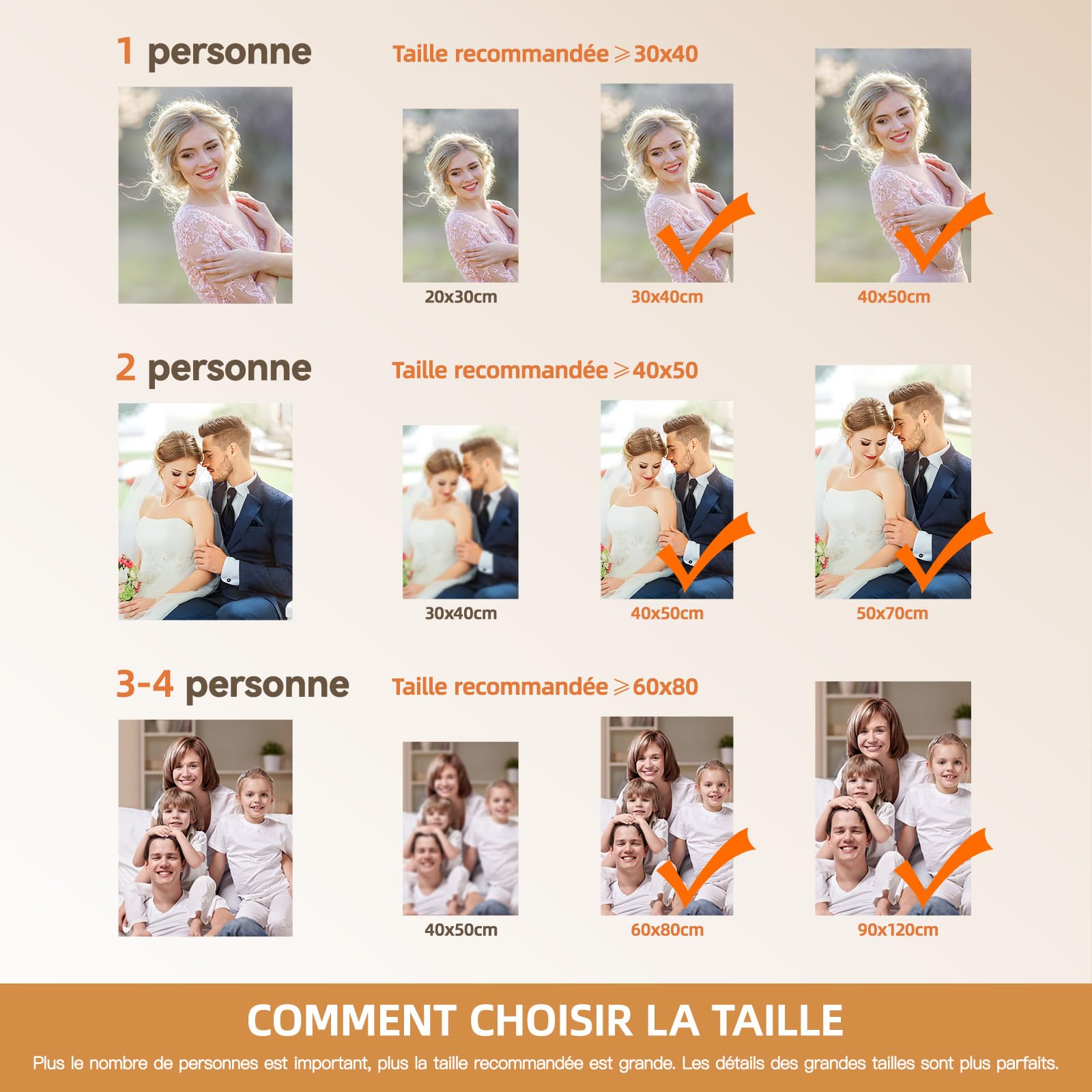 Bemaystar Diamond Painting Personnalisé Photo - Custom Broderie Diamant Peinture Kit, Full Drill Peintures Photos, Full Drill Peintures Photos Arts Mur Décor-23.6x31.5cm/60x80cm