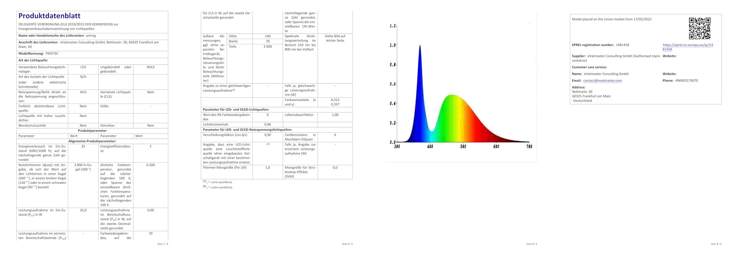 Kanlux RGB LED Streifen – 1 Meter, 7,2W/m, 30 LED/m, IP00 – Für Innenräume, Kürzbar & Erweiterbar