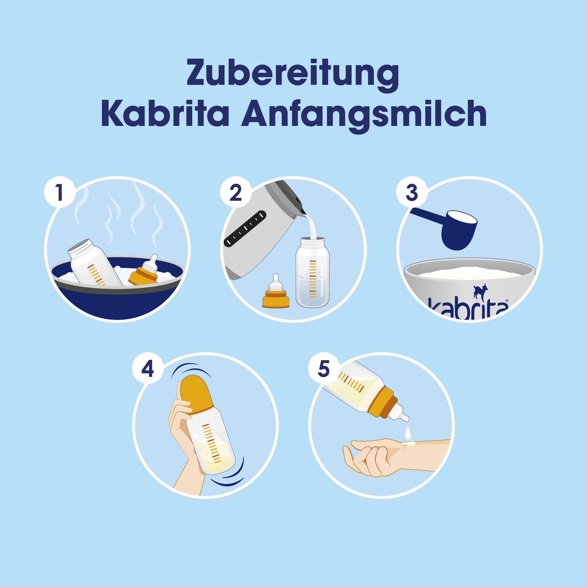 KABRITA | Ziegenmilch Pre 1 / Stage 1 Anfangsmilch mit HMO 0-6 Monate | Hochwertige Babynahrung - Baby Milch, nahrhaft und sanft zum Babybauch | Inhalt: 800g Babynahrung-Milchpulver
