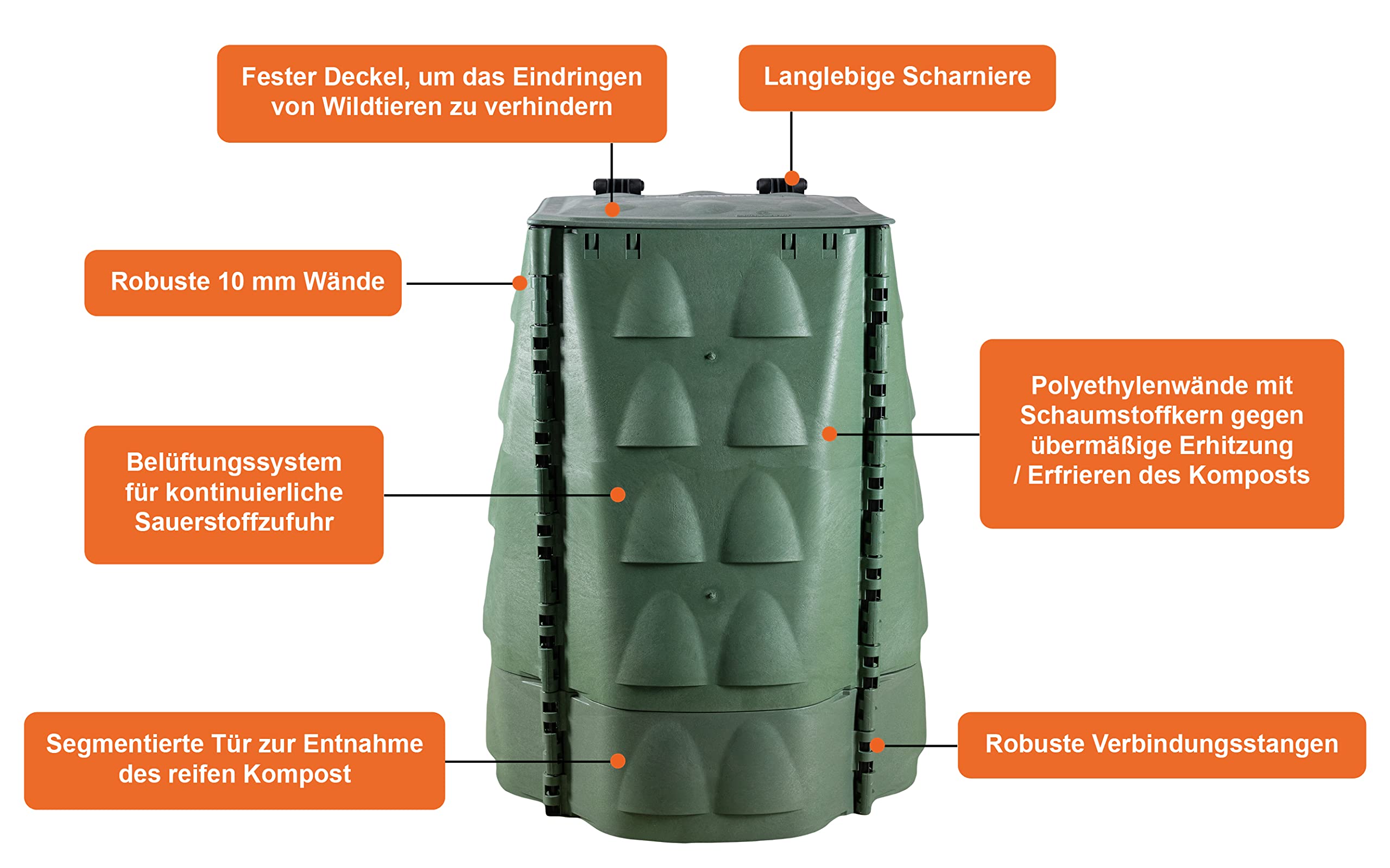 Hardwex Komposter | Schnellkomposter | Thermokomposter | 1000 L | 10mm starke Wände aus hochwertigem Polyethylen mit Schaumstoffkern | Ausgeklügeltes Belüftungssystem | Mit antibakterieller Behandlung