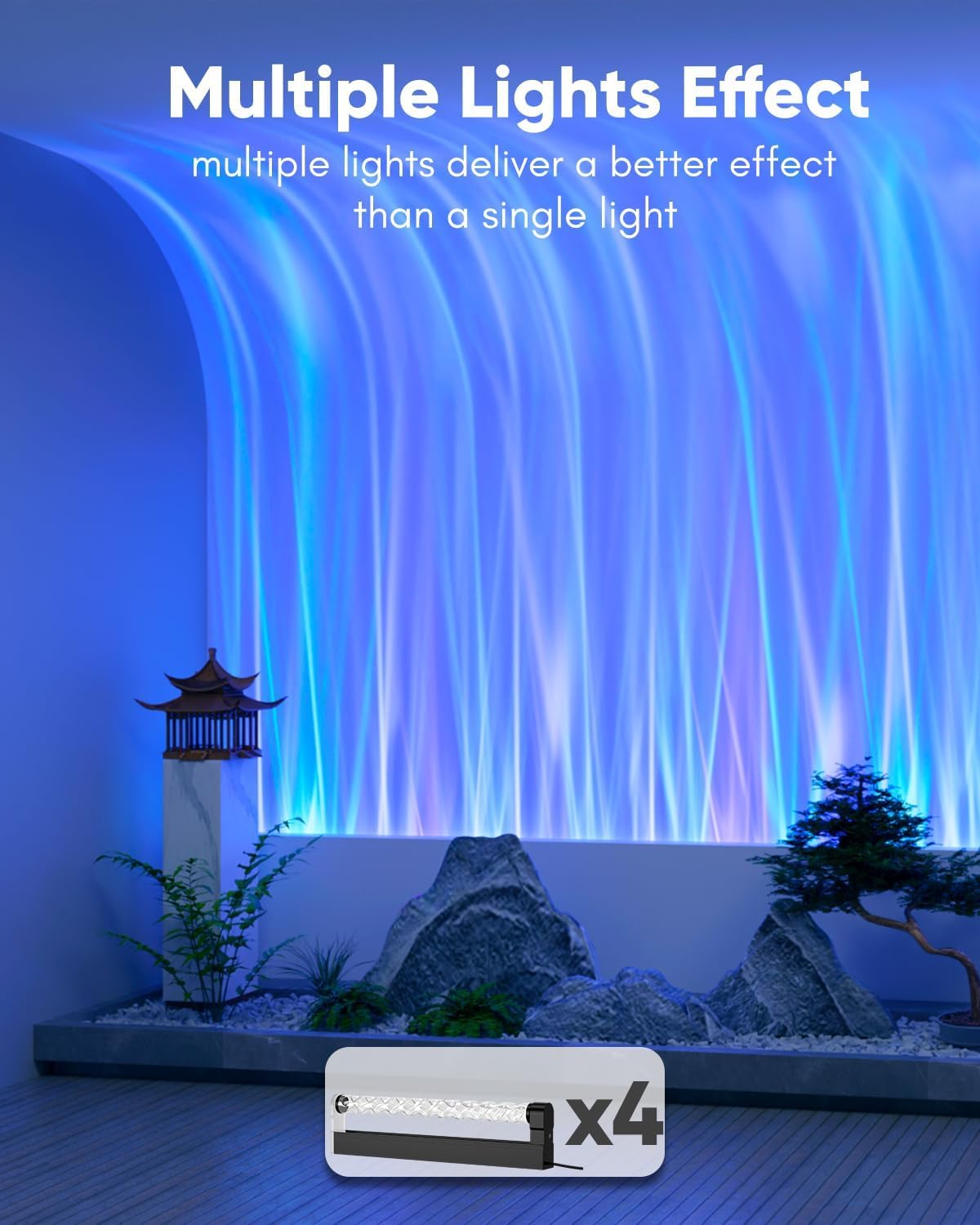 RGB Led Light for Wall Decor, Wall Lighting for Living Room