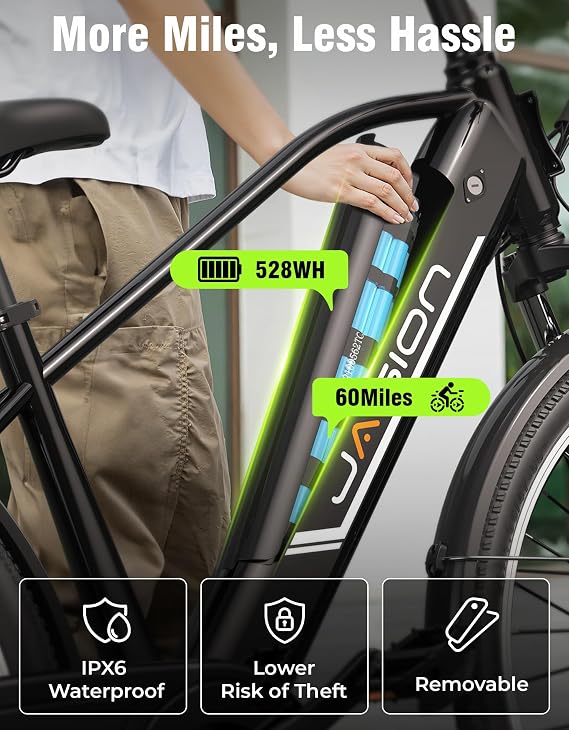 Jasion Roamer Electric Bike for Adults, 26'' Commuter Ebike 1200W Adult Ebike 528WH Removable Battery, 28MPH 50miles, Electric Bicycles for Man, UL2849 Certified