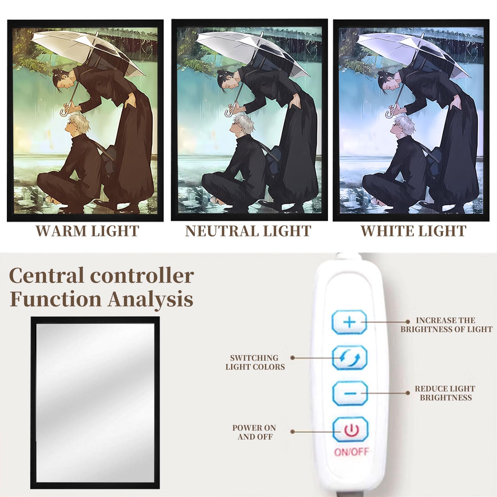 MeYuxg Satoru Gojo Anime, cornice illuminata, cornice a LED anime, lampada giapponese per soggiorno, camera da letto, caffè e cameretta dei bambini (1.2)