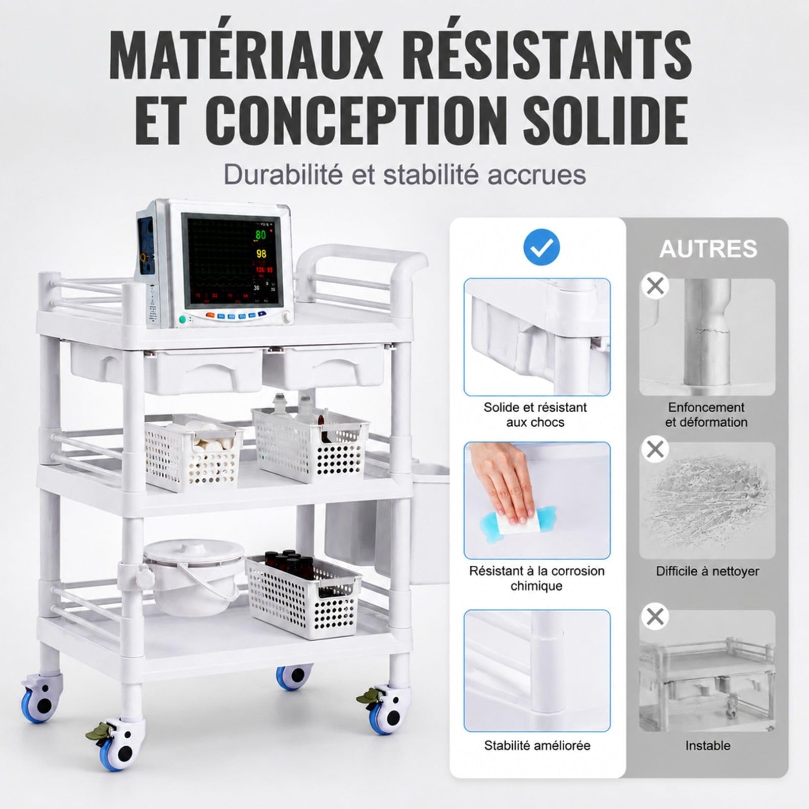 Chariot de Laboratoire Blanc à 3 Niveaux avec 3 poubelles pour Rangement et Transport