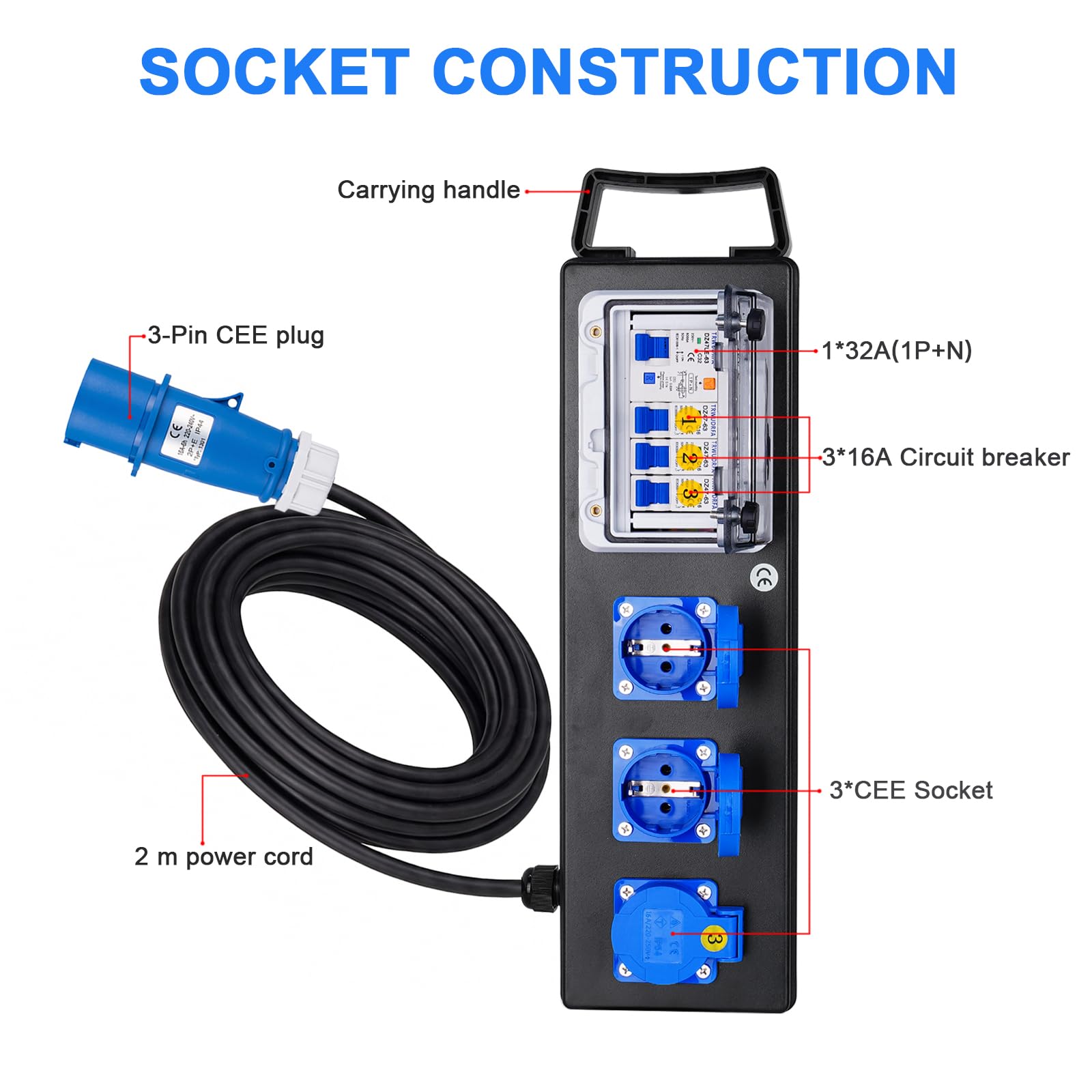 Tragbarer Stromverteiler mit 3P CEE-Stecker und 2m kabel - Baustromverteiler mit Leitungsschutzschalter - CEE Steckdose Verteiler mit 3X 250V/16A Schuko für Baustellen, Wohnwagen, Wohnmobile