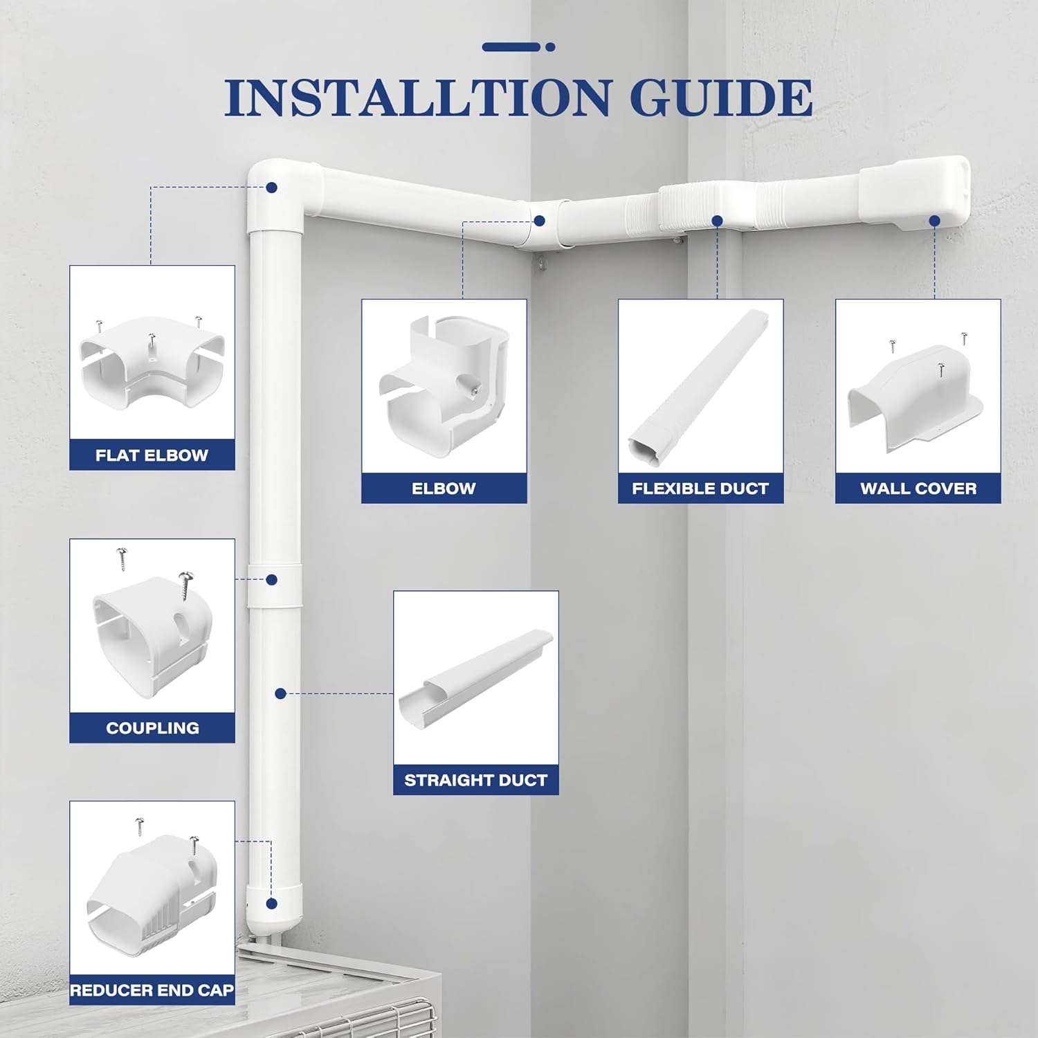 LyPrem 10Ft Mini Split Line Set Cover 3" PVC Line Cover Kit for Mini Split and Central Air Conditioner & Heat Pump(White)