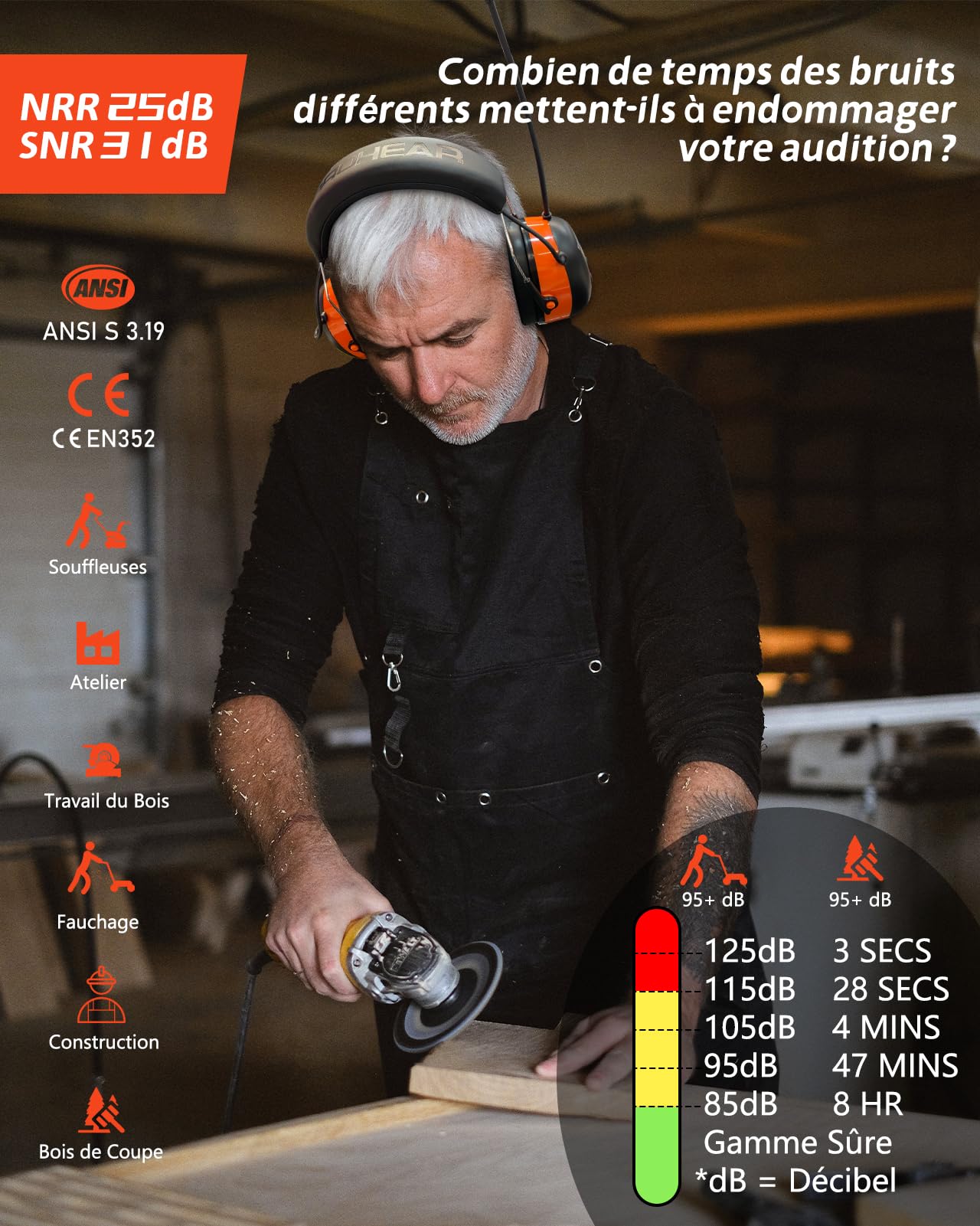 PROHEAR 033A Casque Anti Bruit Radio, DAB+/FM Radio et Bluetooth sans fil, Protection Auditive Electronique Rechargeable, SNR 31dB/NRR 25dB, Pdéal Pour Chantier, Atelier, Jardin et Tonte, Orange