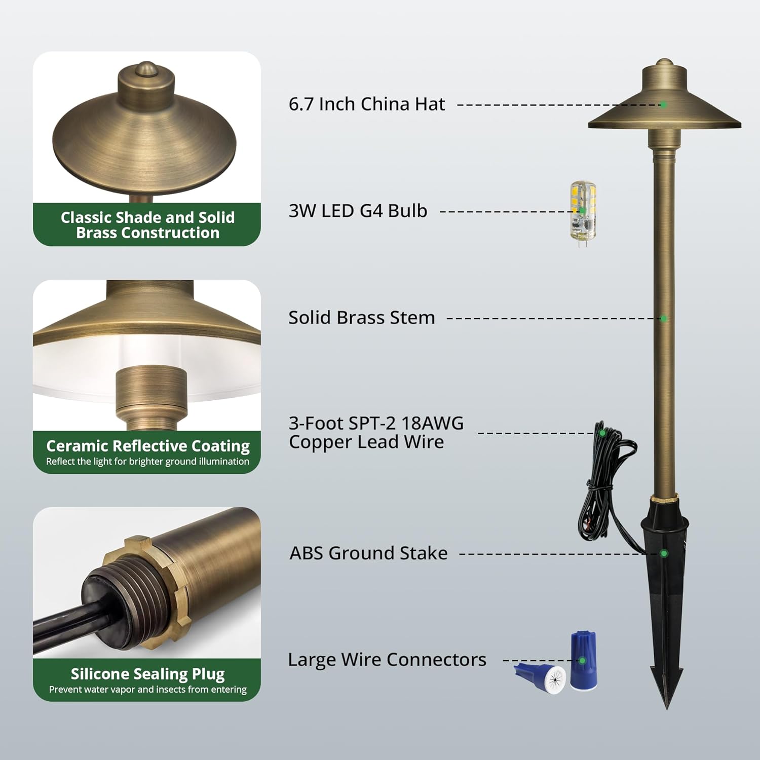 GKOLED Solid Brass Landscape Path Lights (6.7" Shade, 20" Tall), Low Voltage LED 3W 12-24V AC/DC China Hat Path Lighting, 2700K Outdoor Waterproof Walkway Light, with Stake and G4 Bulb, 2 Pack