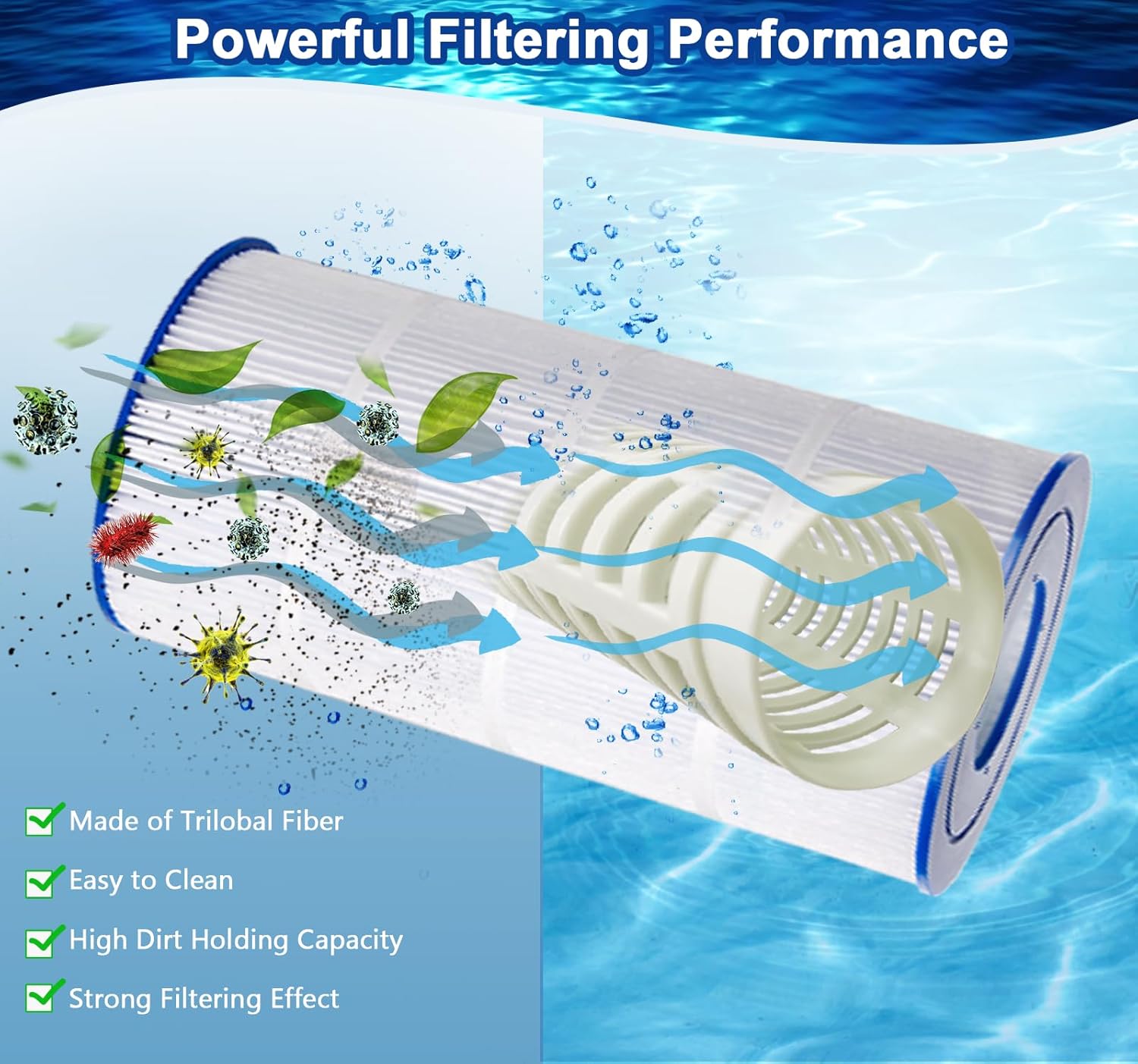 C100S Pool Filter Compatible with C100S, Hayward SwimClear C100S, CX100XRE, PA100S, Unicel C-9440, 100 sq.ft, Cartridge Pool Filter 1 Pack