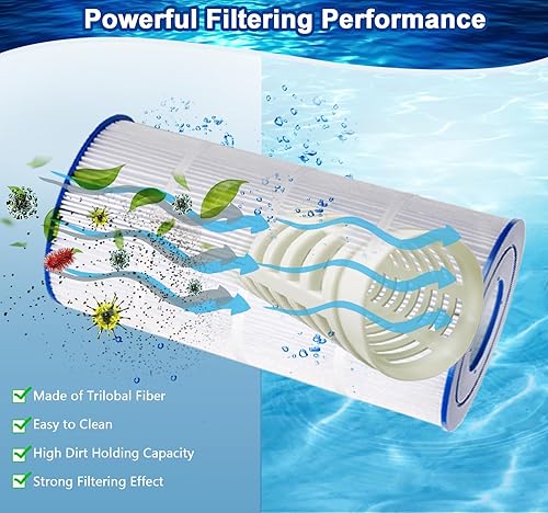 Miniatura 3 de Filtro de piscina C100S compatible con C100S, Hayward SwimClear C100S, CX100XRE, PA100S, Unicel C-9440, 100 pies cuadrados, filtro de cartucho para