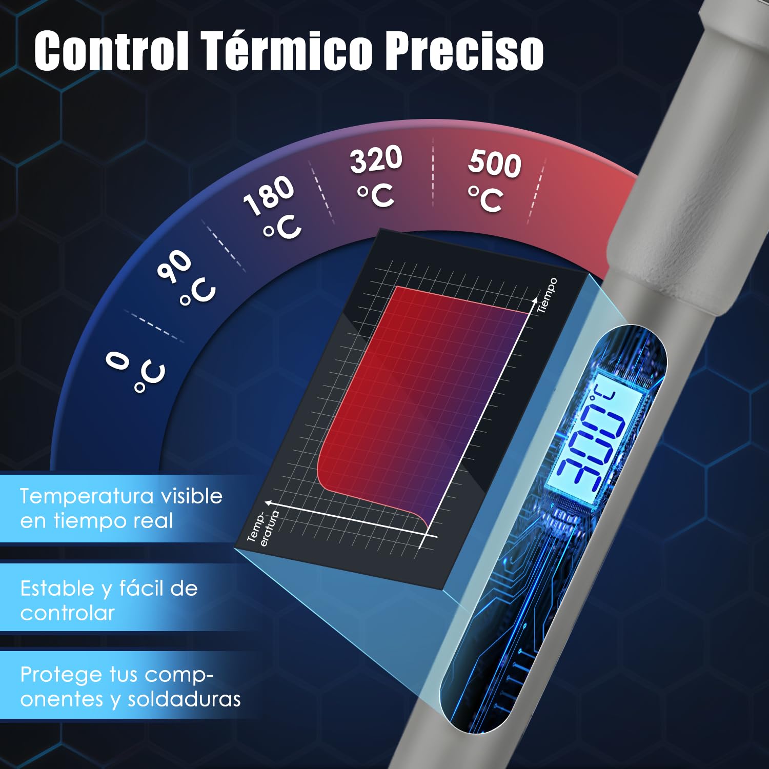 Soldador estaño, soldador,kit de Soldador 60W,temperatura ajustable 180-500℃,19 in 1 soldador estaño profesional, con multímetro digital,5 puntas de soldador, soporte para soldador, pinzas ect.