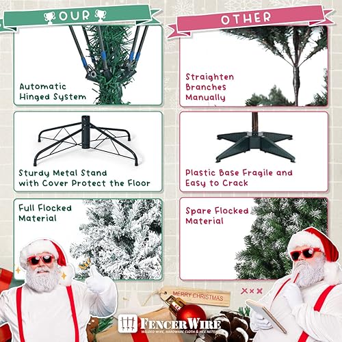 Miniatura 5 de Fencer Wire Árbol de Navidad falso de 9 pies con bisagras prefabricadas en el valle del norte abeto artificial de color blanco esmerilado punta de