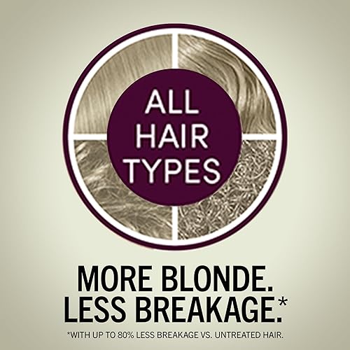 Vista 76 de Schwarzkopf Color de queratina permanente para el cabello 10.1 rubio ceniza extra claro