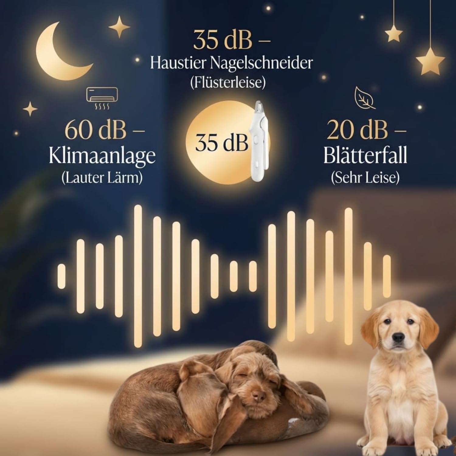 Dr.Pfoten LichtSchere PRO Hund– LED Krallenpflege Werkzeug Für Hunde Mit Sichtbarem Nerv Für Ruhige Und Sichere Anwendung- Sichere Pfotenpflege Ohne Angst (Weiß)