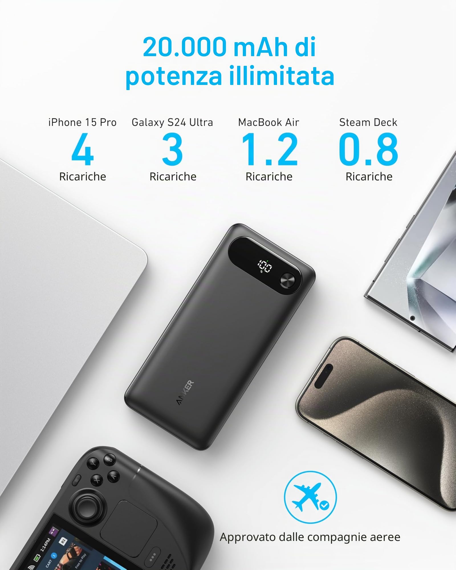 Anker Power Bank, Caricabatterie Portatile da 20.000 mAh, con Cavo USB C Integrato, Batteria a Ricarica Rapida 87 W, 2 USB-C e 1 USB-A, per MacBook, iPhone 17/16 Serie, Samsung, Switch, e Altro Ancora