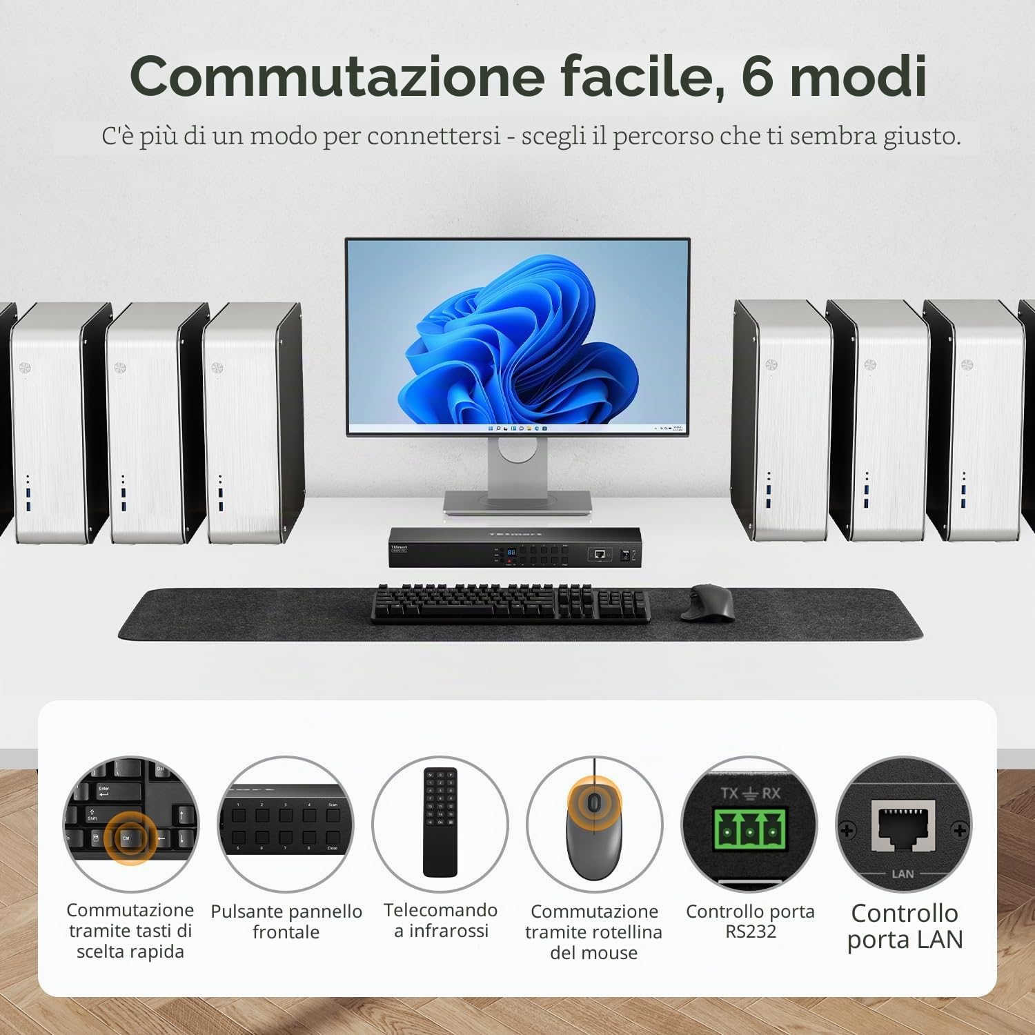 TESmart 4K@60Hz HDMI KVM Switch 8 Porte, HDMI 2.0 e USB 3.0, Switch KVM per 8 PC e 1 Monitor, EDID, Hotkey, Modalità Auto-Scan e Auto-Detect, LAN/RS232, Telecomando IR, Include 8 Cavi KVM PC