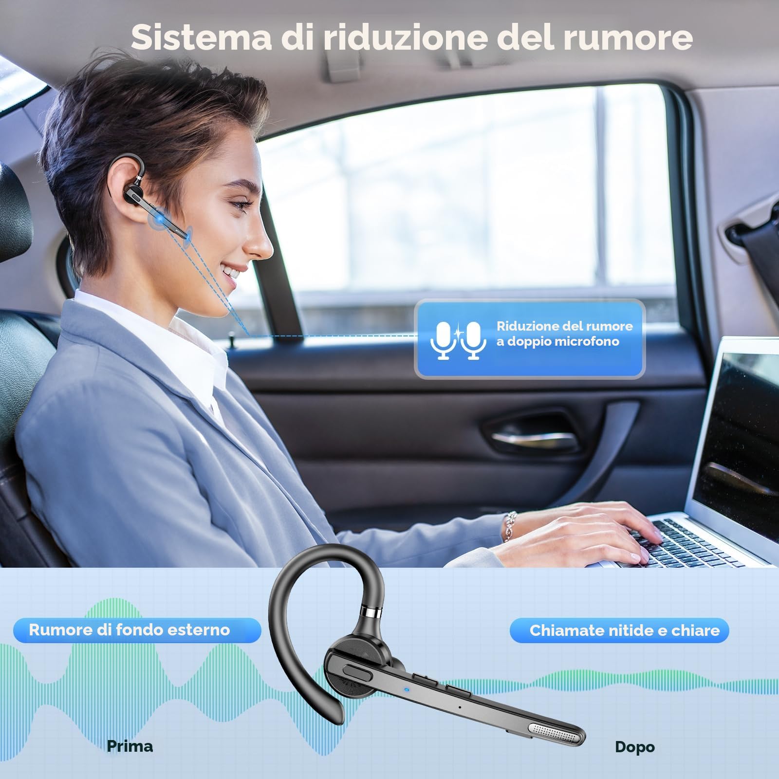 New Bee V5.1 Auricolare Bluetooth Singolo 72Hs Tempo di Gioco Auricolari Mono Bluetooth con Doppio Microfono CVC8.0 per Lavoro Ufficio (1 pezzo)