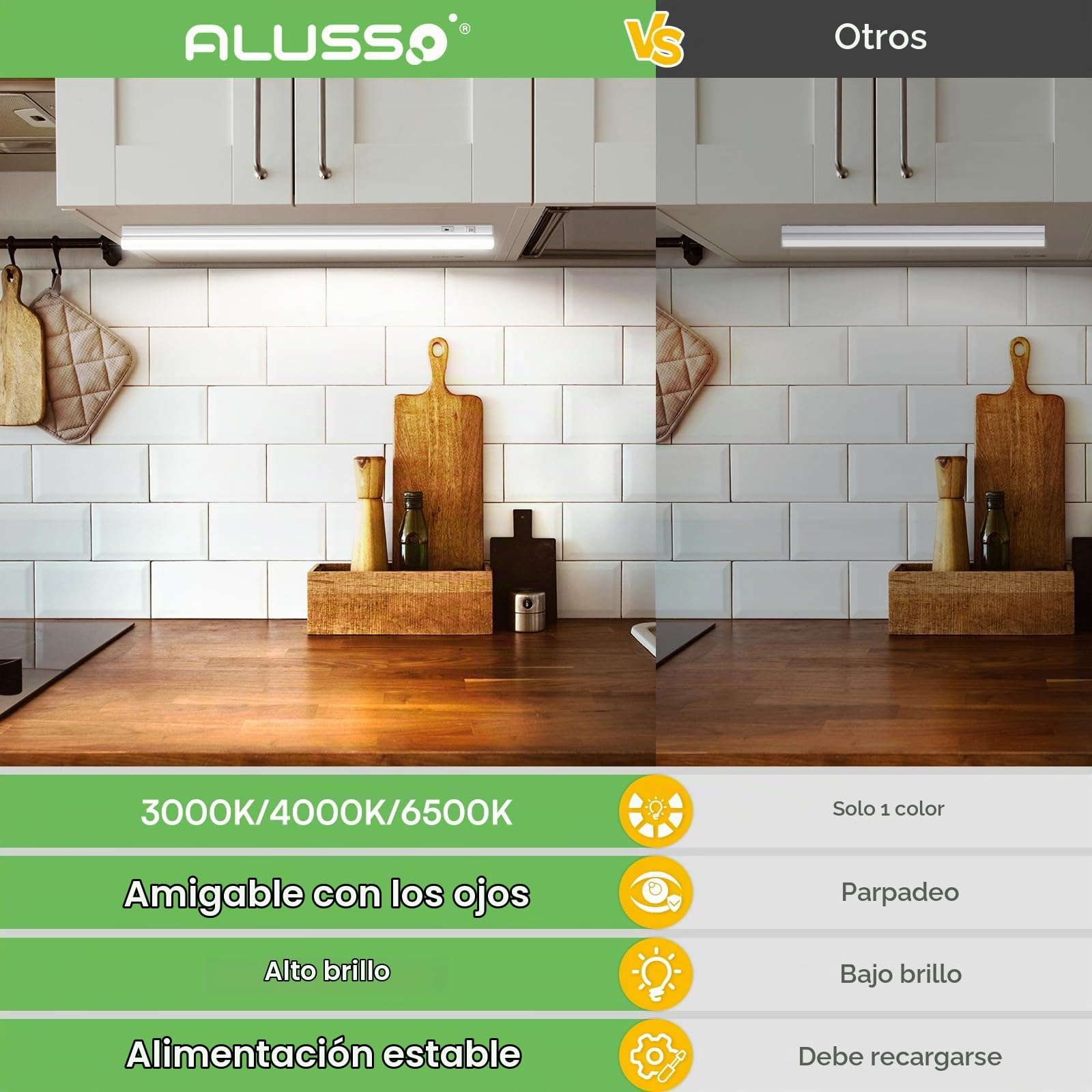 ALUSSO Barras de Luz LED para Cocina 8W 800lm, 3CCT 3000K 4000K 6500K, Iluminación Bajo Mueble con Interruptor y Cable, Barra LED 58cm 230V, Luz Bajo Armario Blanca Pack de 2