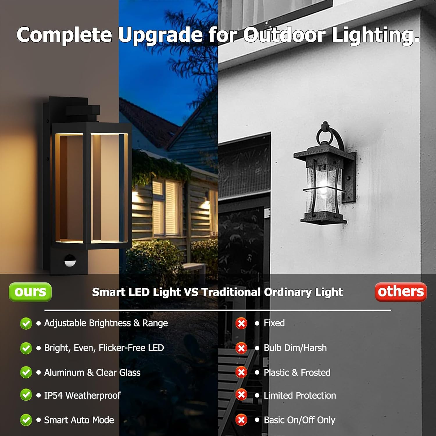 Motion Sensor Outdoor Wall Light, Outdoor Light Fixture,15"LED Porch Light OutDoor Wall Lights Exterior,Front Door Light,Waterproof Coach Lights with Tempered Glass for House Garage Patio Garden,Black