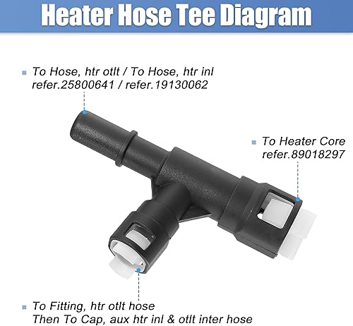 Miniatura 6 de X AUTOHAUX Manguera de calentador de refrigeración en T conector rápido 15055342 15055343 800-413 800-414 para Cadillac Escalade ESV EXT para