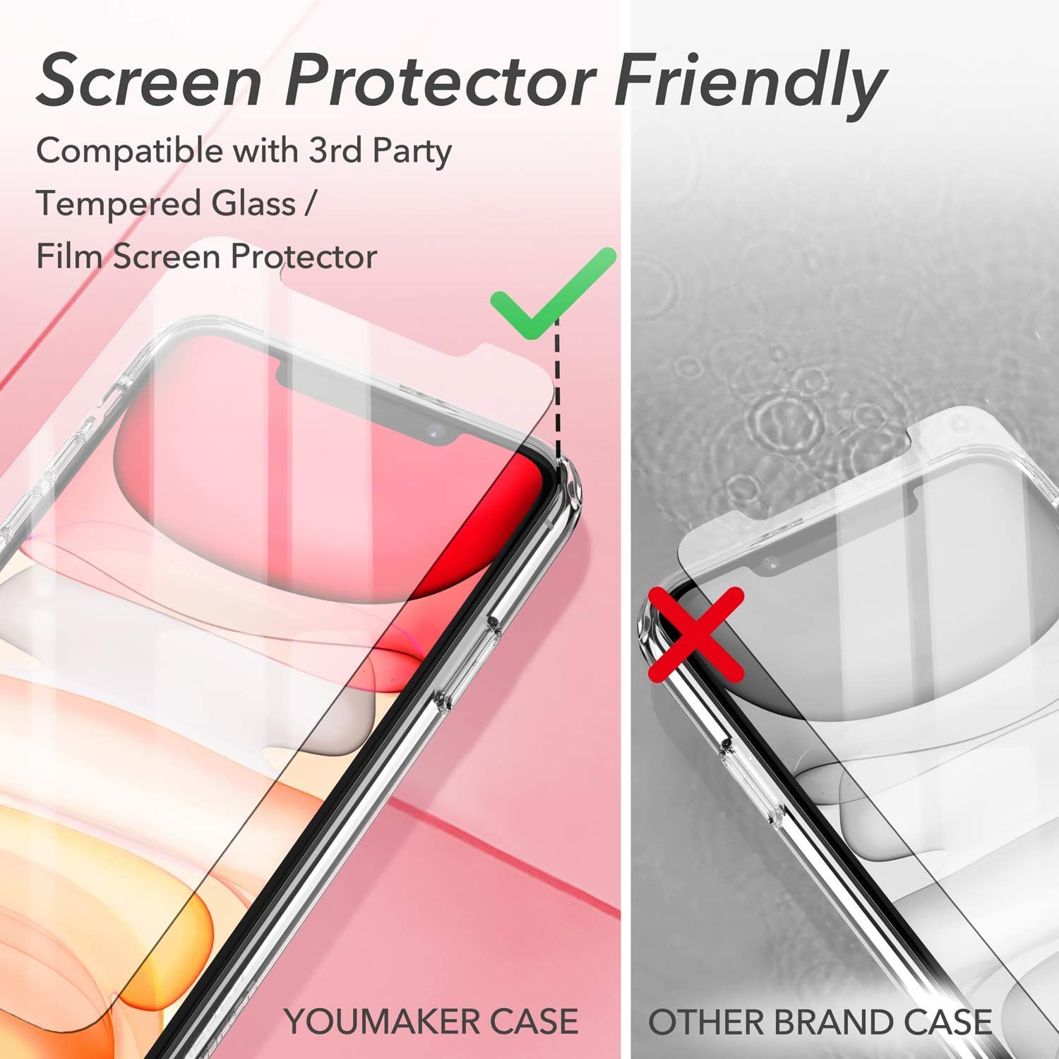 YOUMAKER [2021 Upgraded] Compatible with iPhone 11 Pro Max Case, Clear iPhone 11 Pro Max Cover Shock Absorption Phone Cases 6.5 inch - White