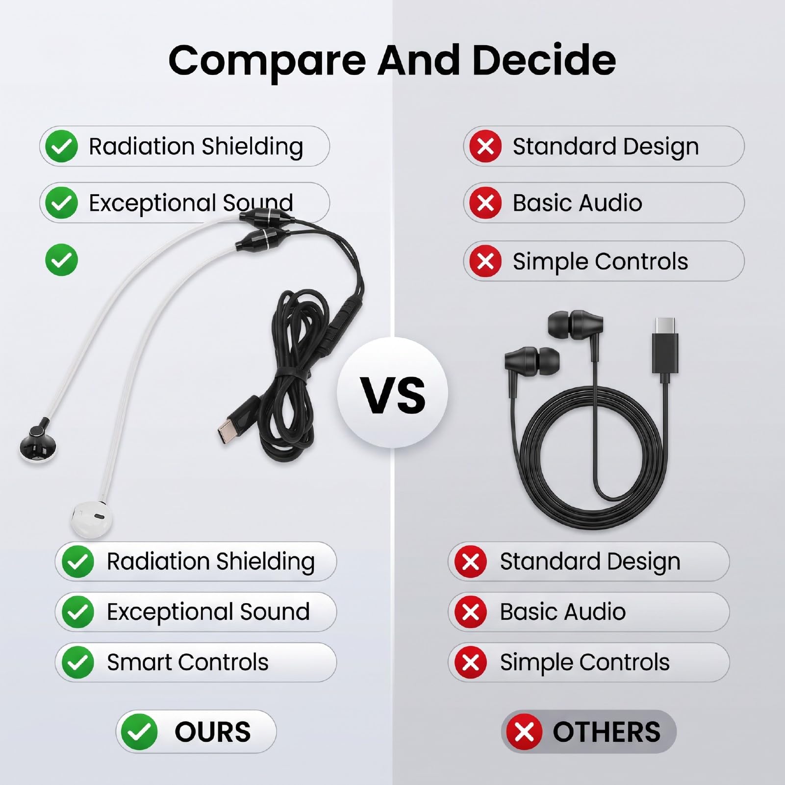 Yunseity Auriculares con Tubo de Aire, Auriculares con Cable USB C con