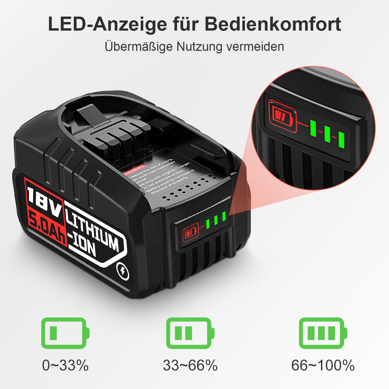 2X 18V Akku 5.0Ah Kompatibel für Bosch Haus und Garten,5000mAh Akku für Gloria akku Kompatibel mit Bosch 18V PBA PSB PSR