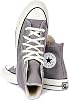 Converse Chuck Taylor All Star Women's Casual Sneakers