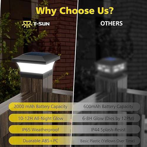 Miniatura 3 de T-SUN Luces solares para postes de poste de 4 x 4, luces solares de madera impermeables para exteriores, luces solares de 6000 K, iluminación LED