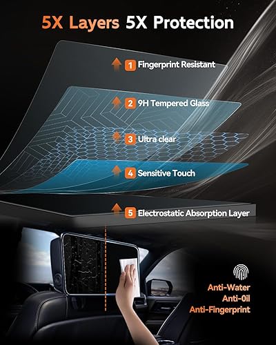 Vista 244 de CDEFG Cristal templado para Chevrolet Silverado/GMC Sierra 2025, pantalla táctil de 13.4 pulgadas, accesorios para Chevy Silverado/Sierra 1500