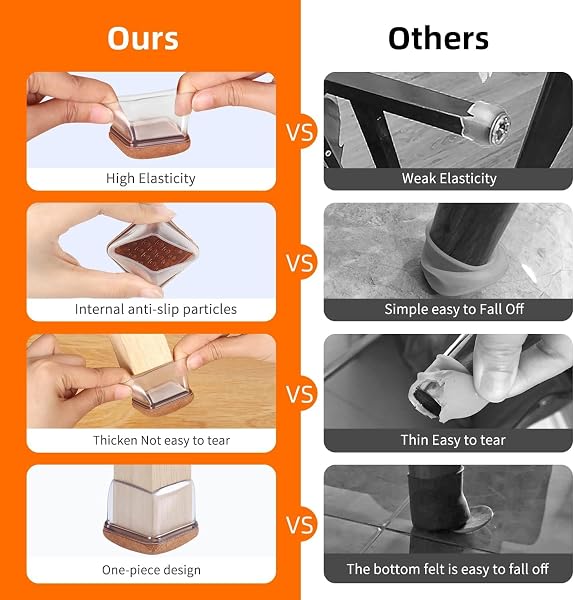 Protectores de Suelo para Patas de Silla 28-37mm, 16 Tapas de Silicona pequeñas para Patas de Silla con Fieltro, Fundas de protección para Patas de Silla de Silicona, Protectores para Patas de Silla - 5