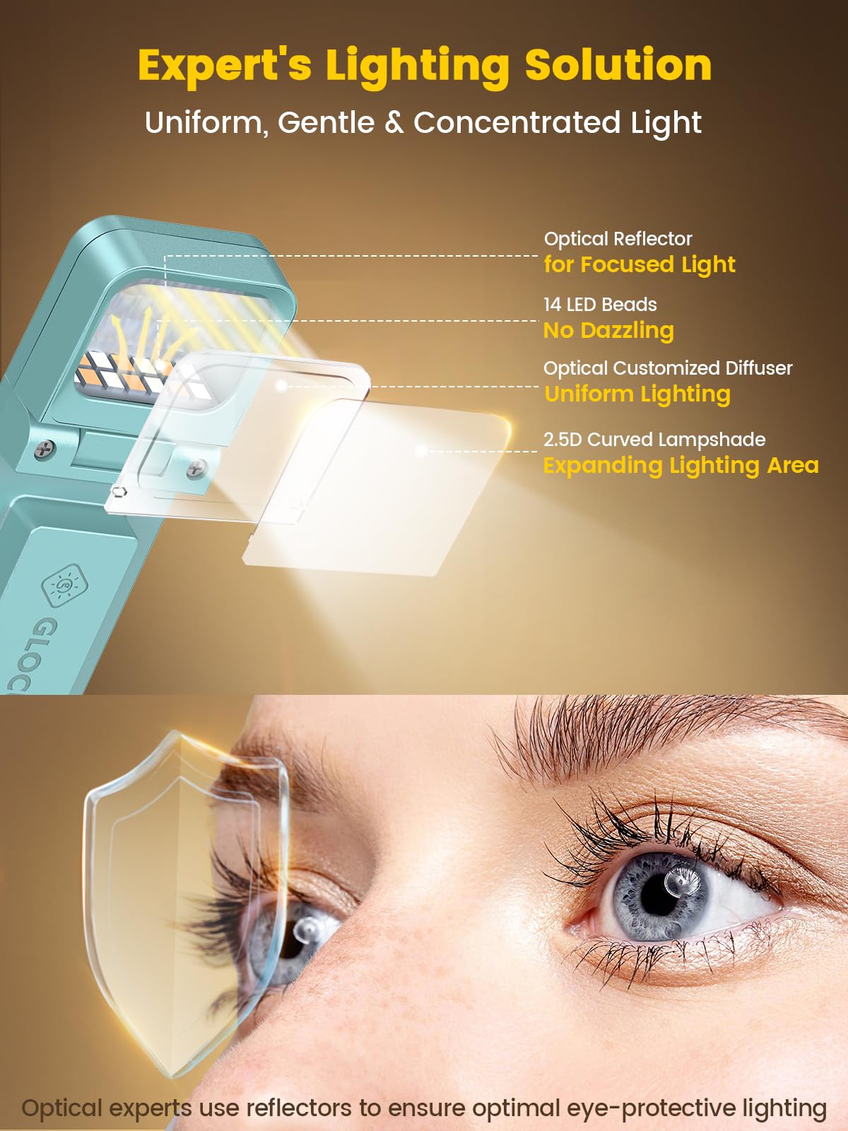 Glocusent Reading Light Book Light, Eye Caring Reading Lights for Books in Bed 3 Colours & 5 Brightness Dimmable - Image 2